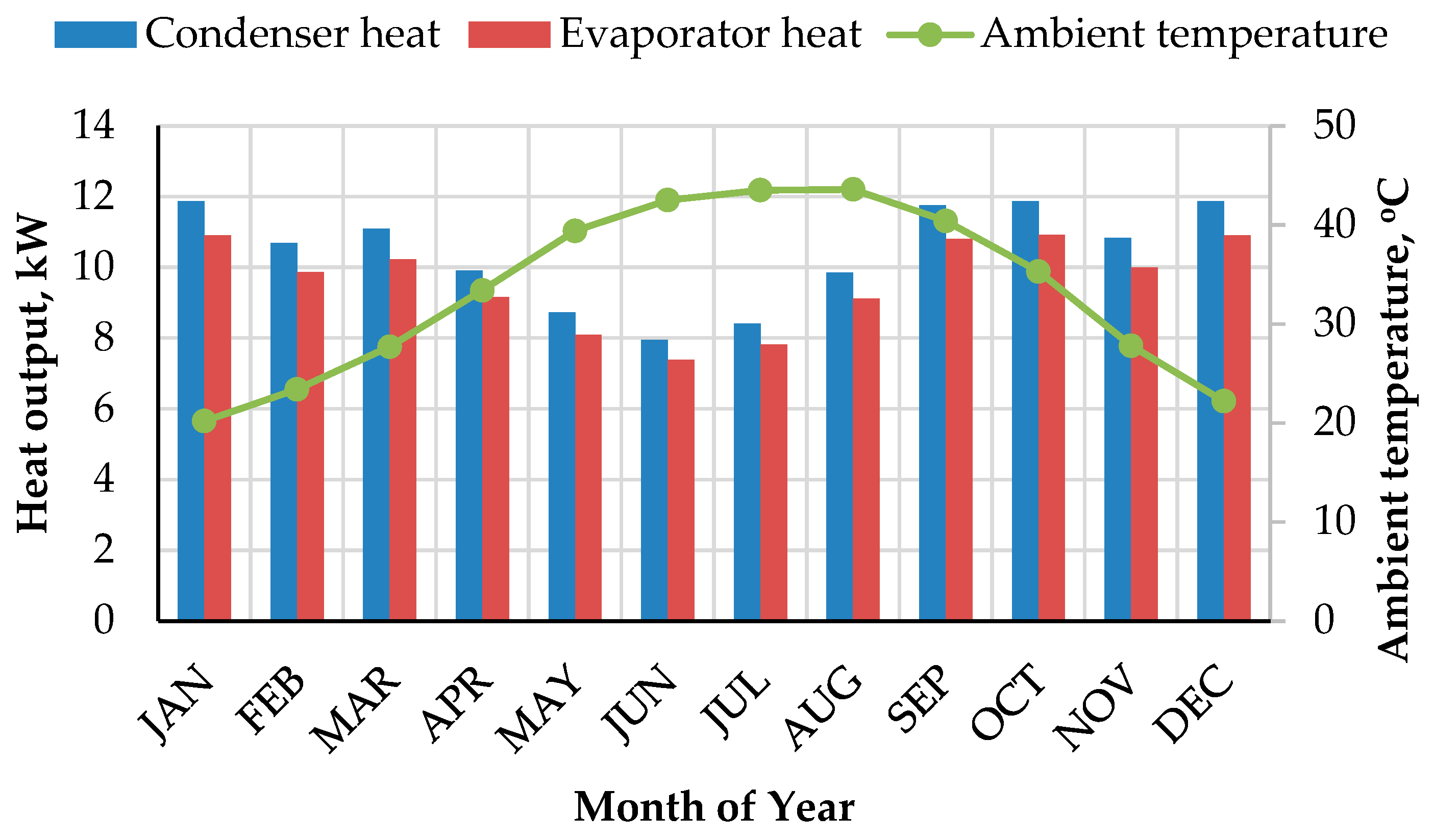Energies 16 07416 g005