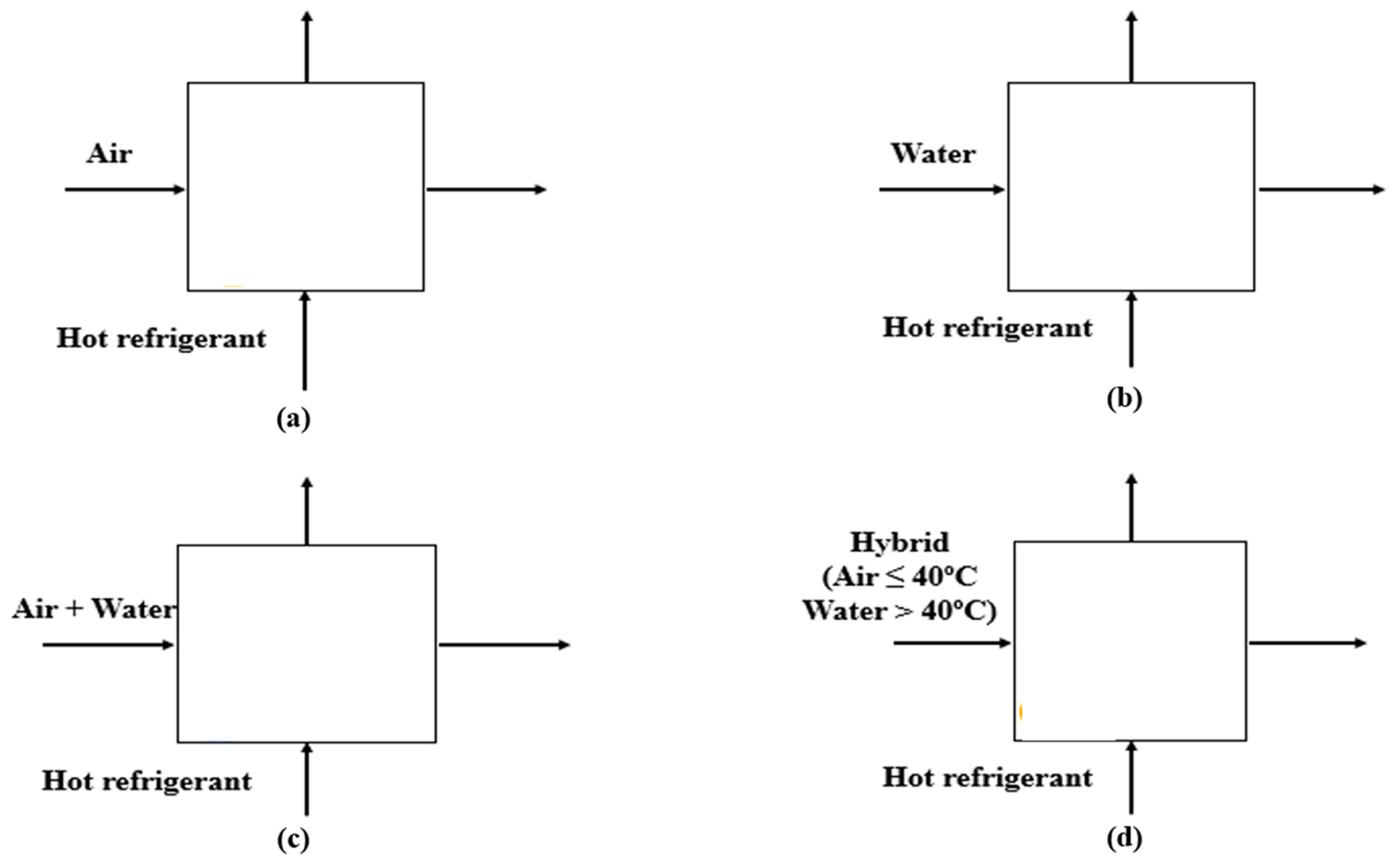 Energies 16 07416 g006