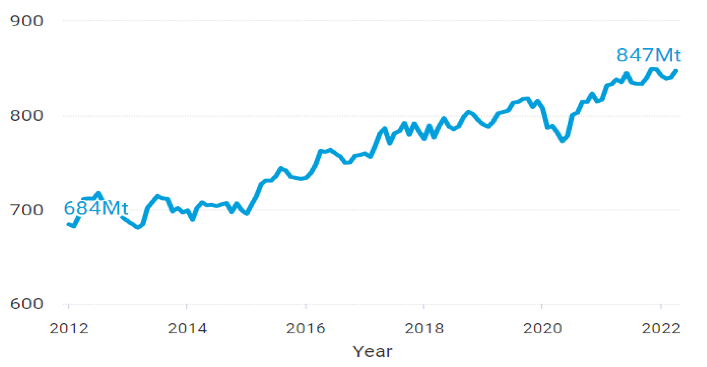 Energies 16 07419 g001