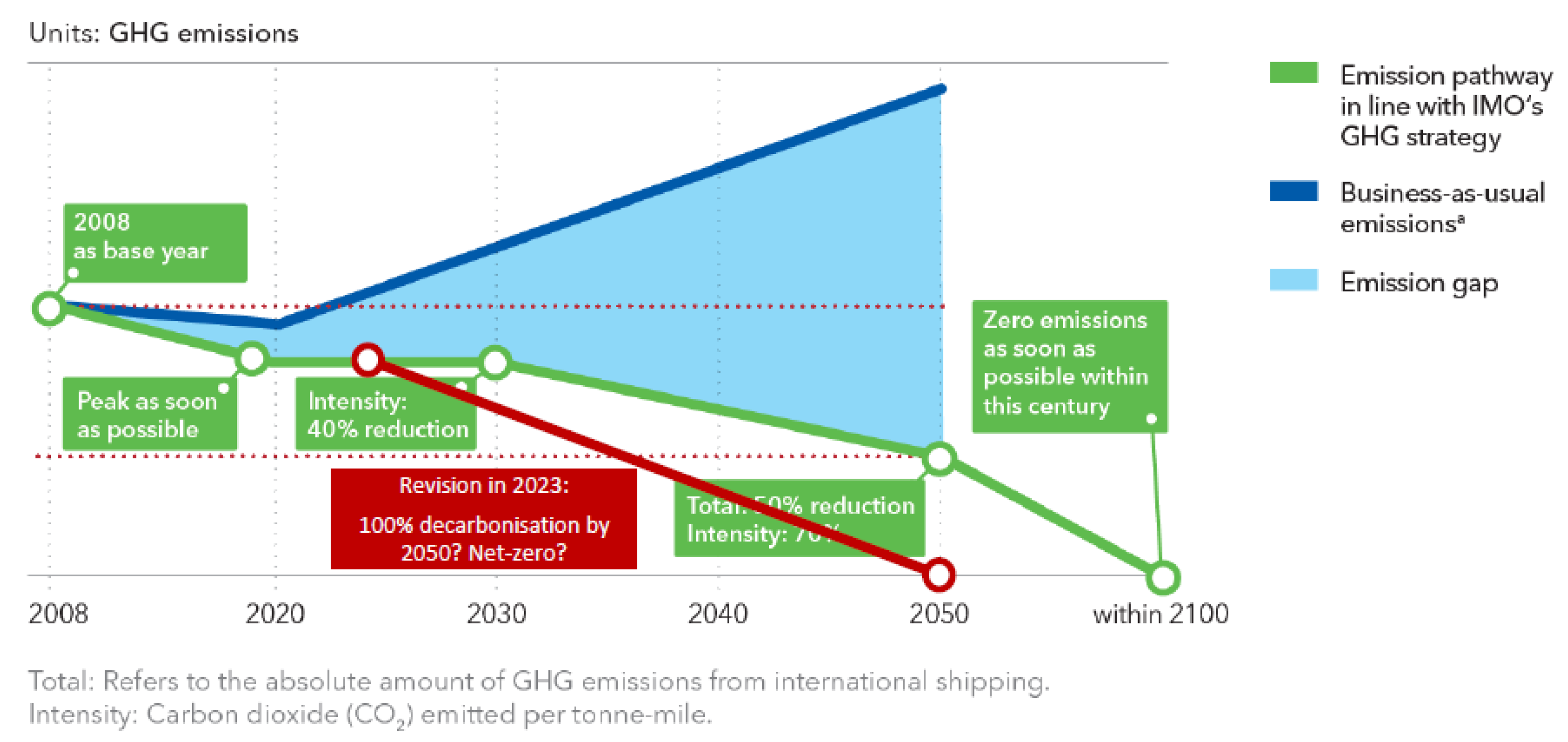 Energies 16 07419 g002