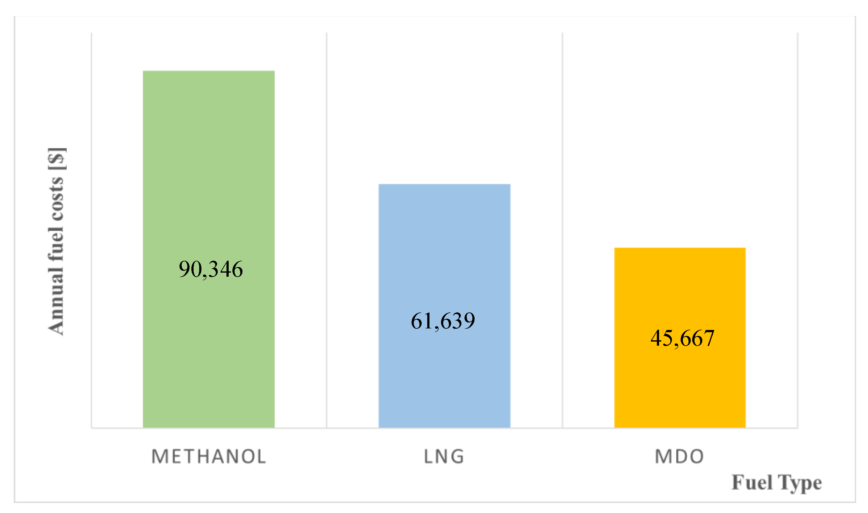 Energies 16 07419 g017