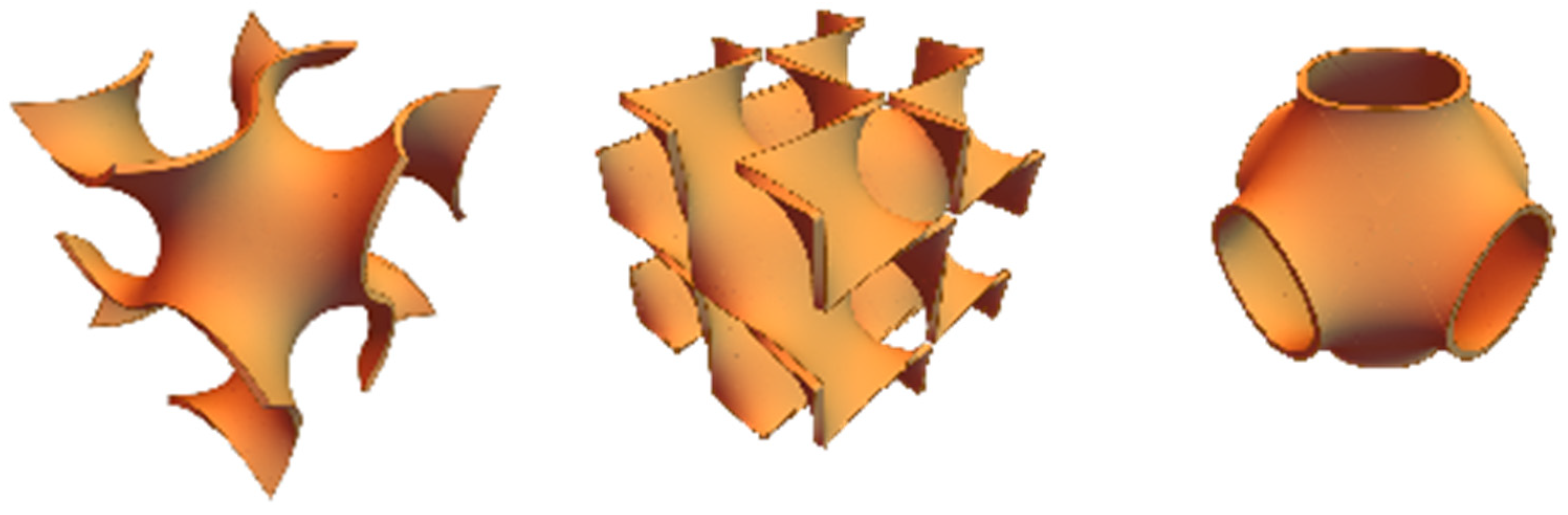 Energies 16 07421 g004