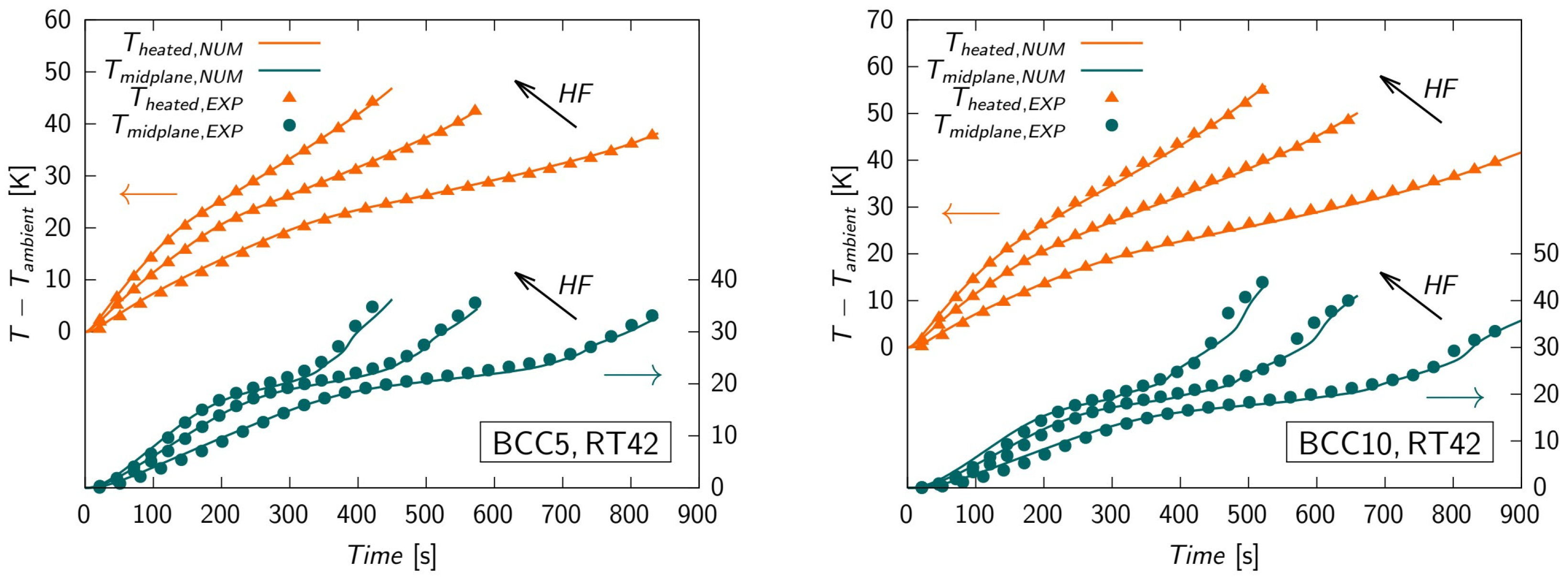 Energies 16 07421 g008