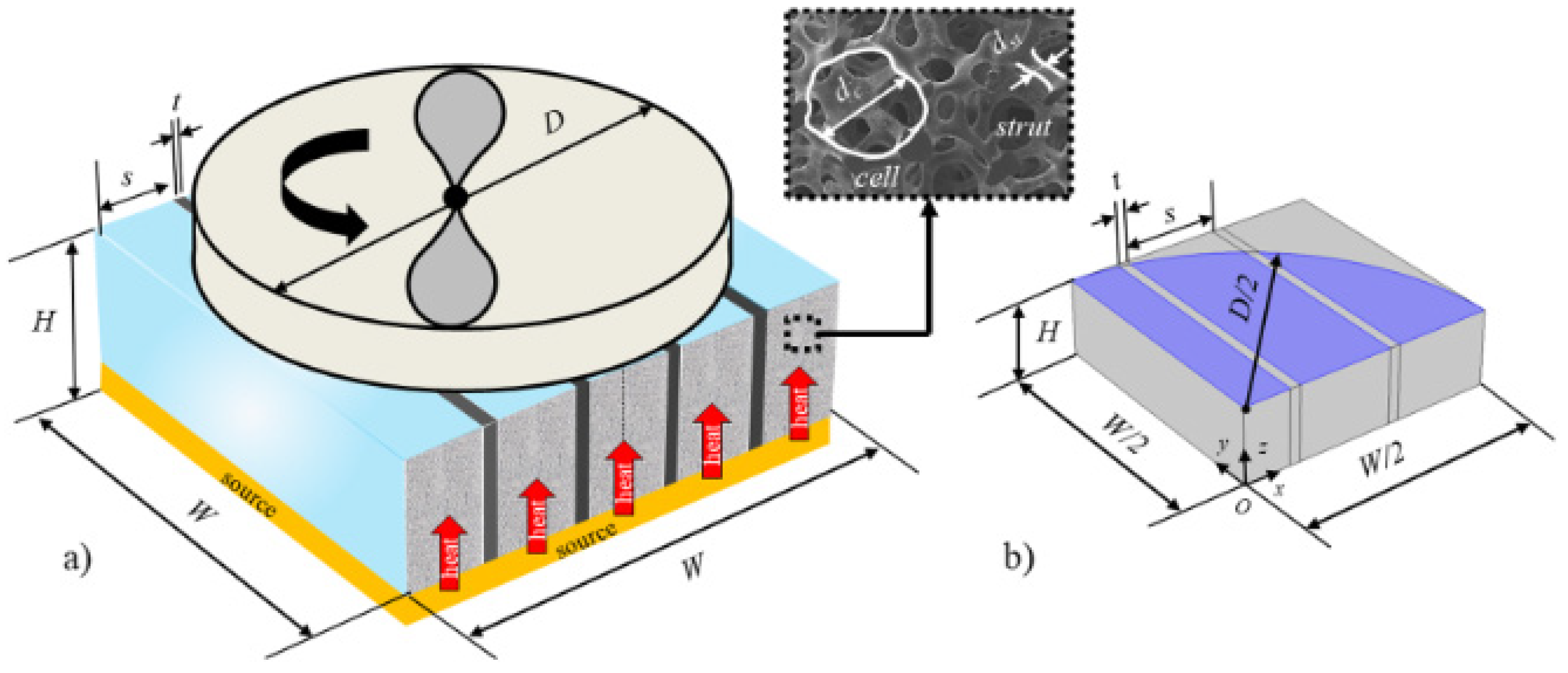 Energies 16 07421 g010