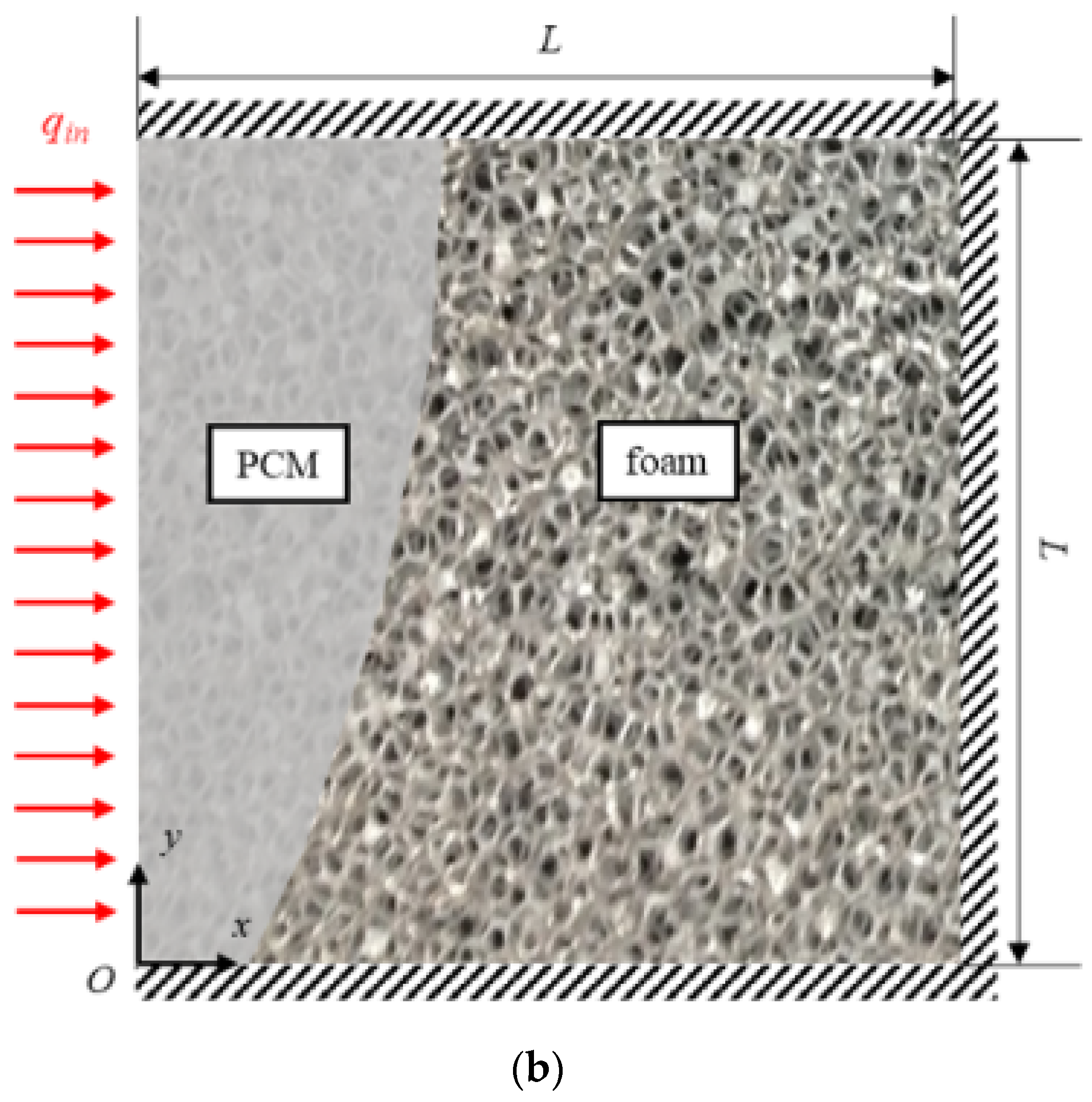 Energies 16 07421 g015b