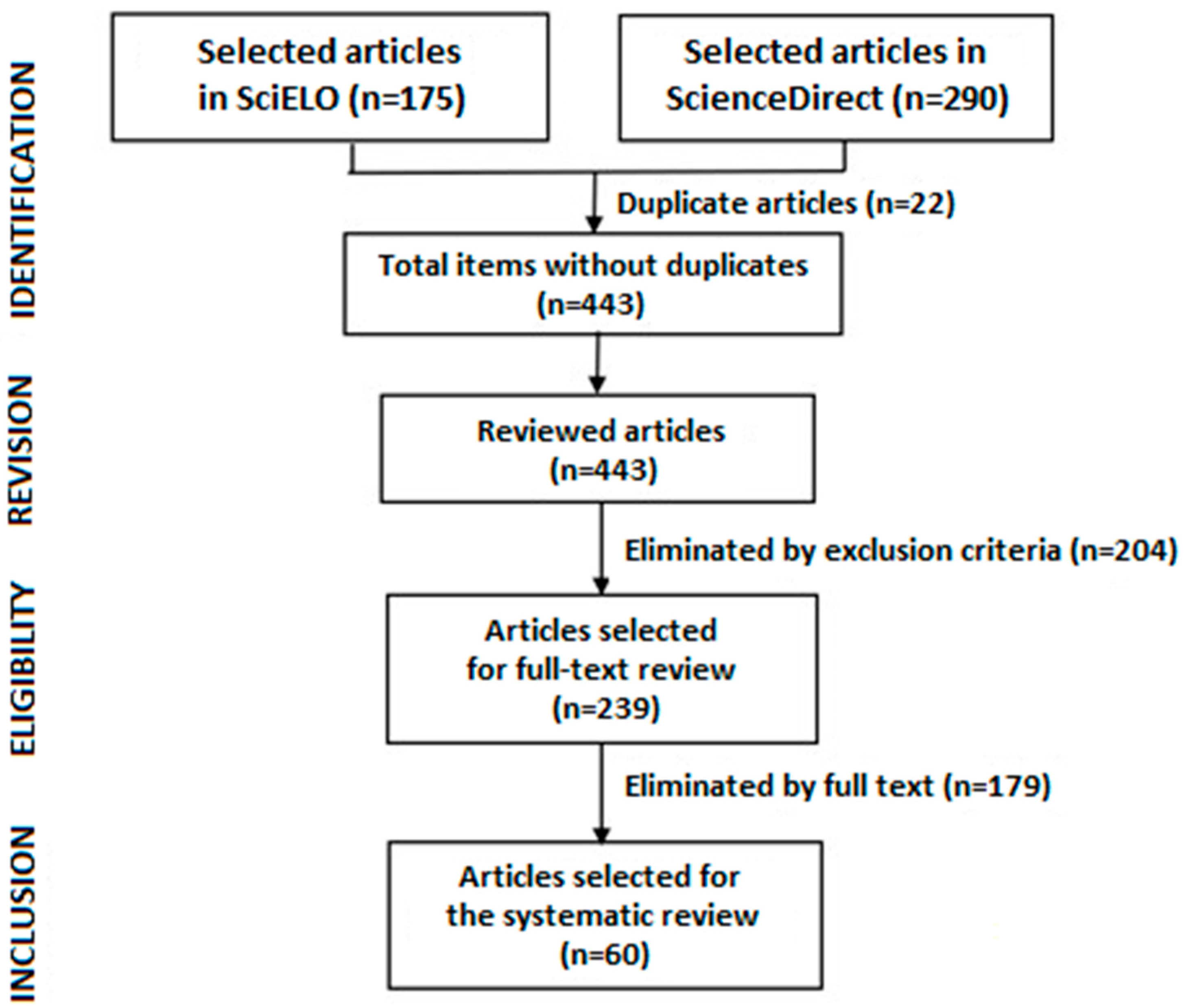 Energies 16 07422 g003 Energies 16 07422 g003