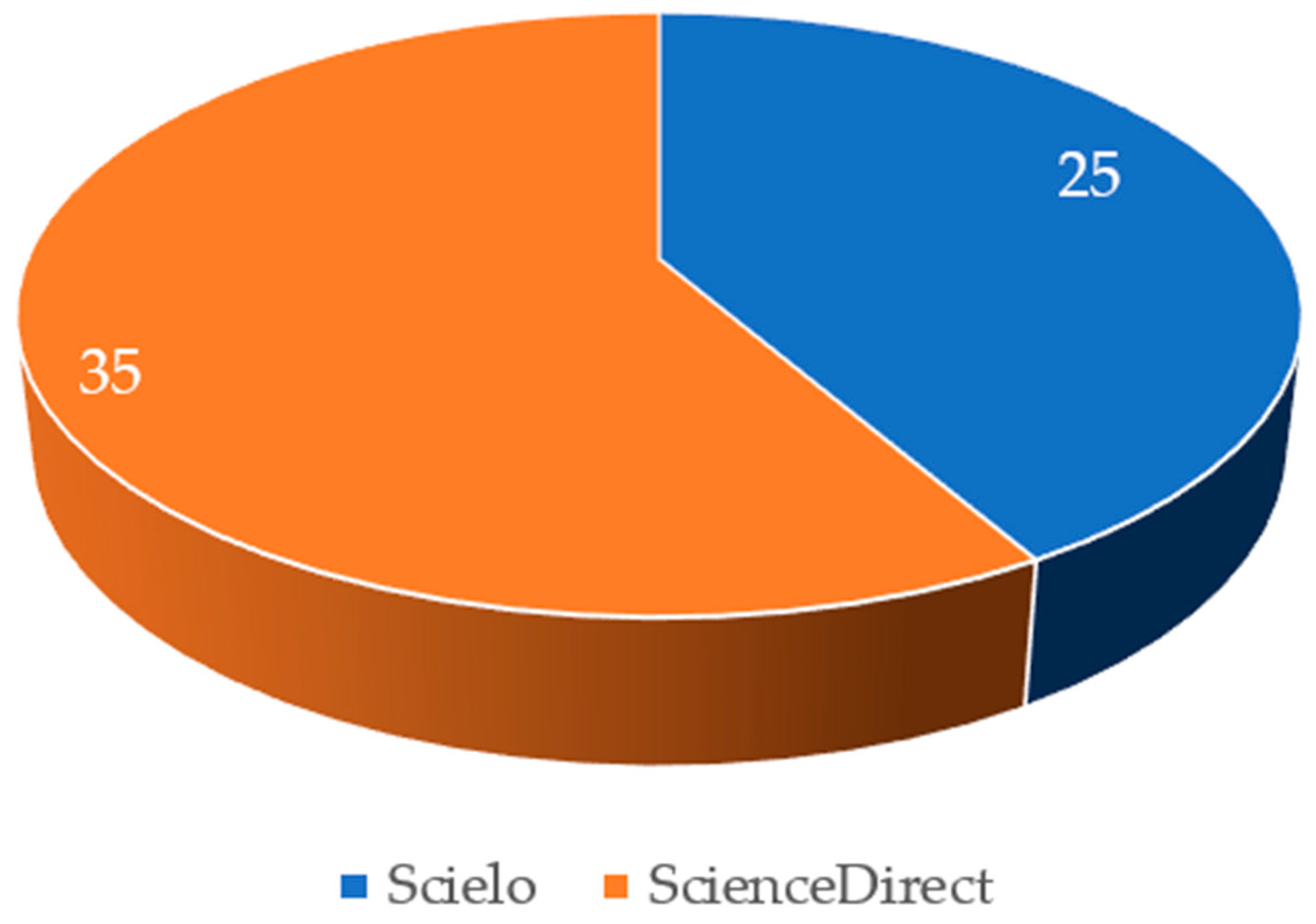 Energies 16 07422 g004 Energies 16 07422 g004