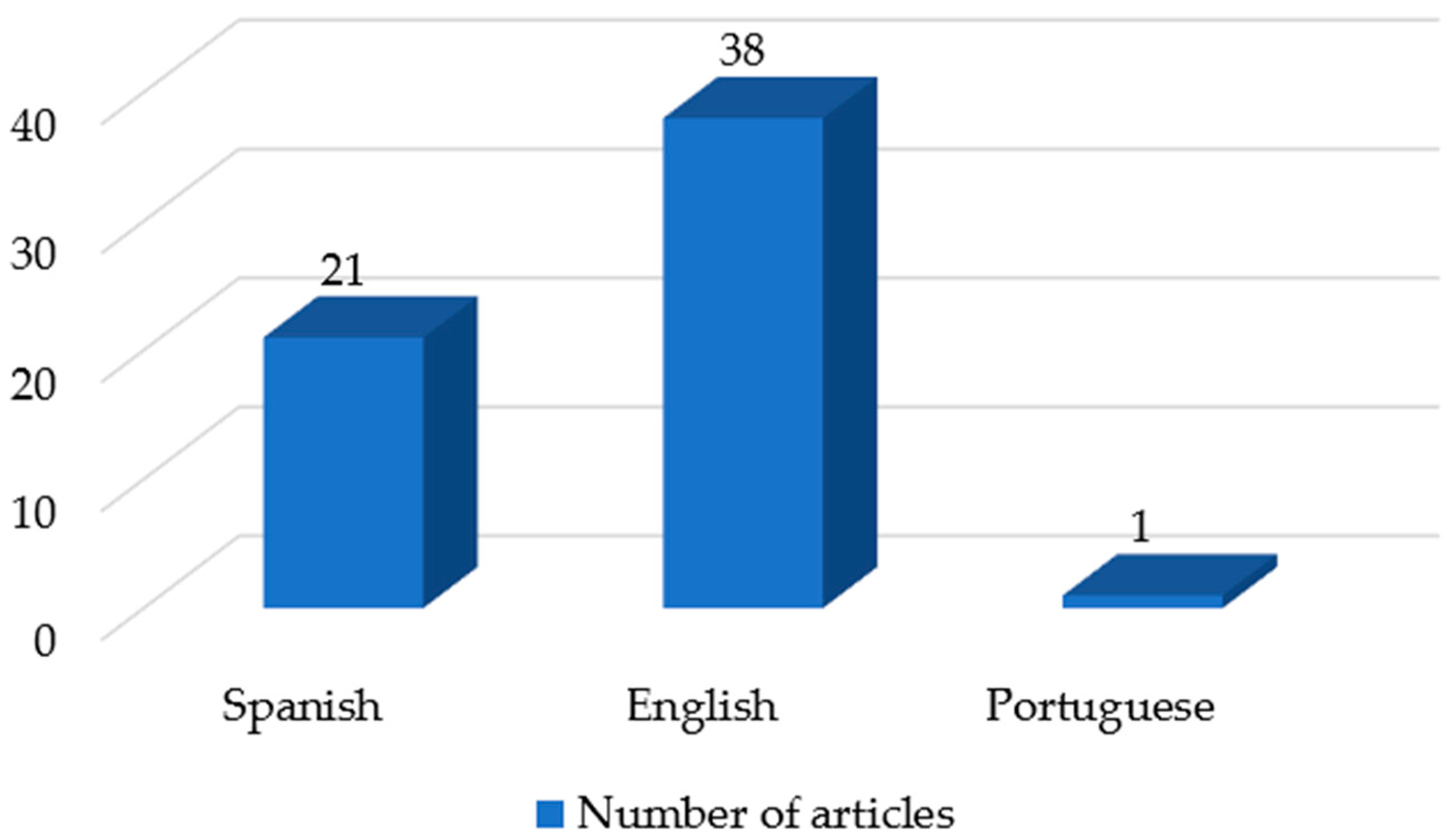 Energies 16 07422 g005 Energies 16 07422 g005