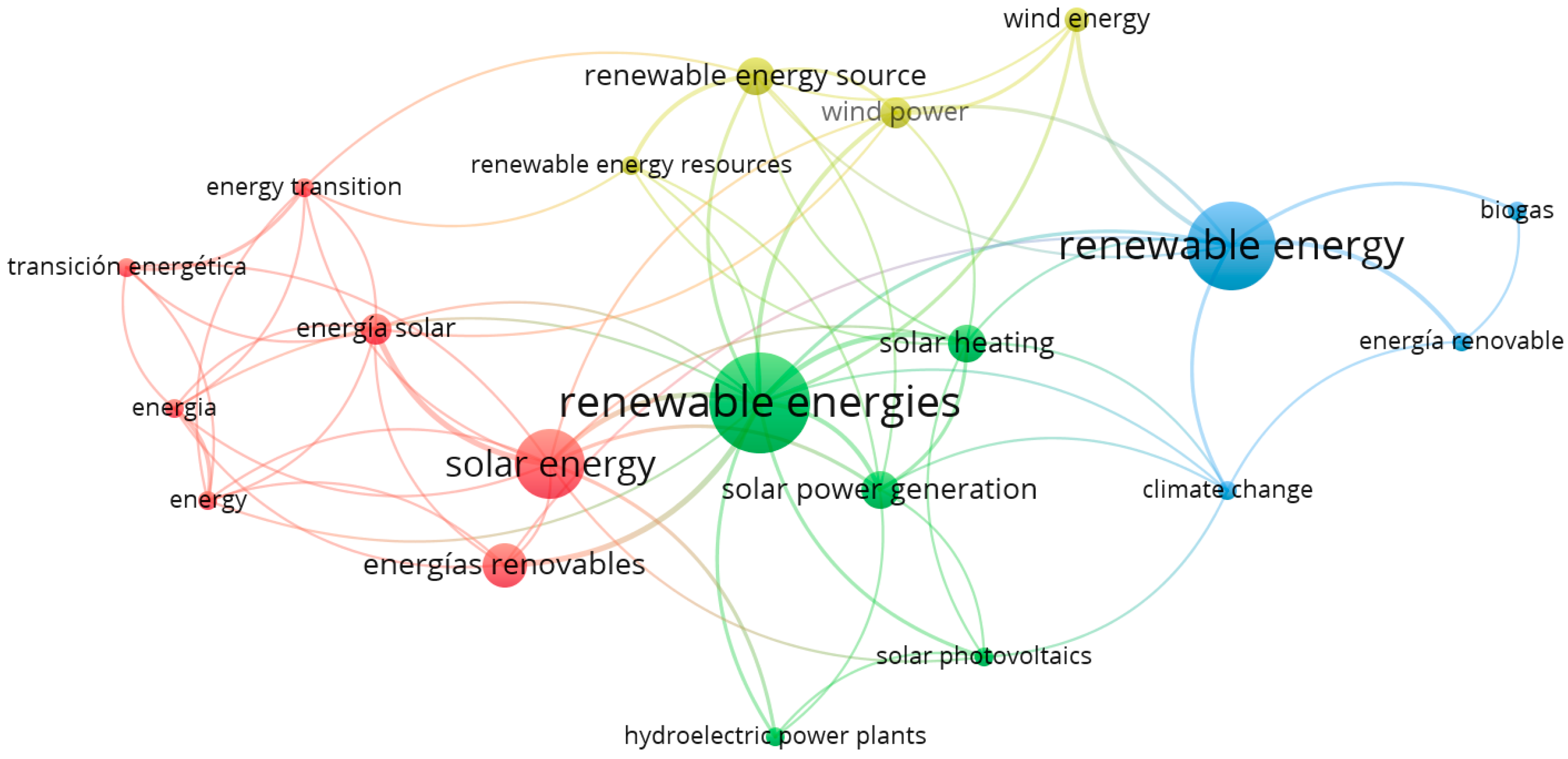 Energies 16 07422 g008 Energies 16 07422 g008