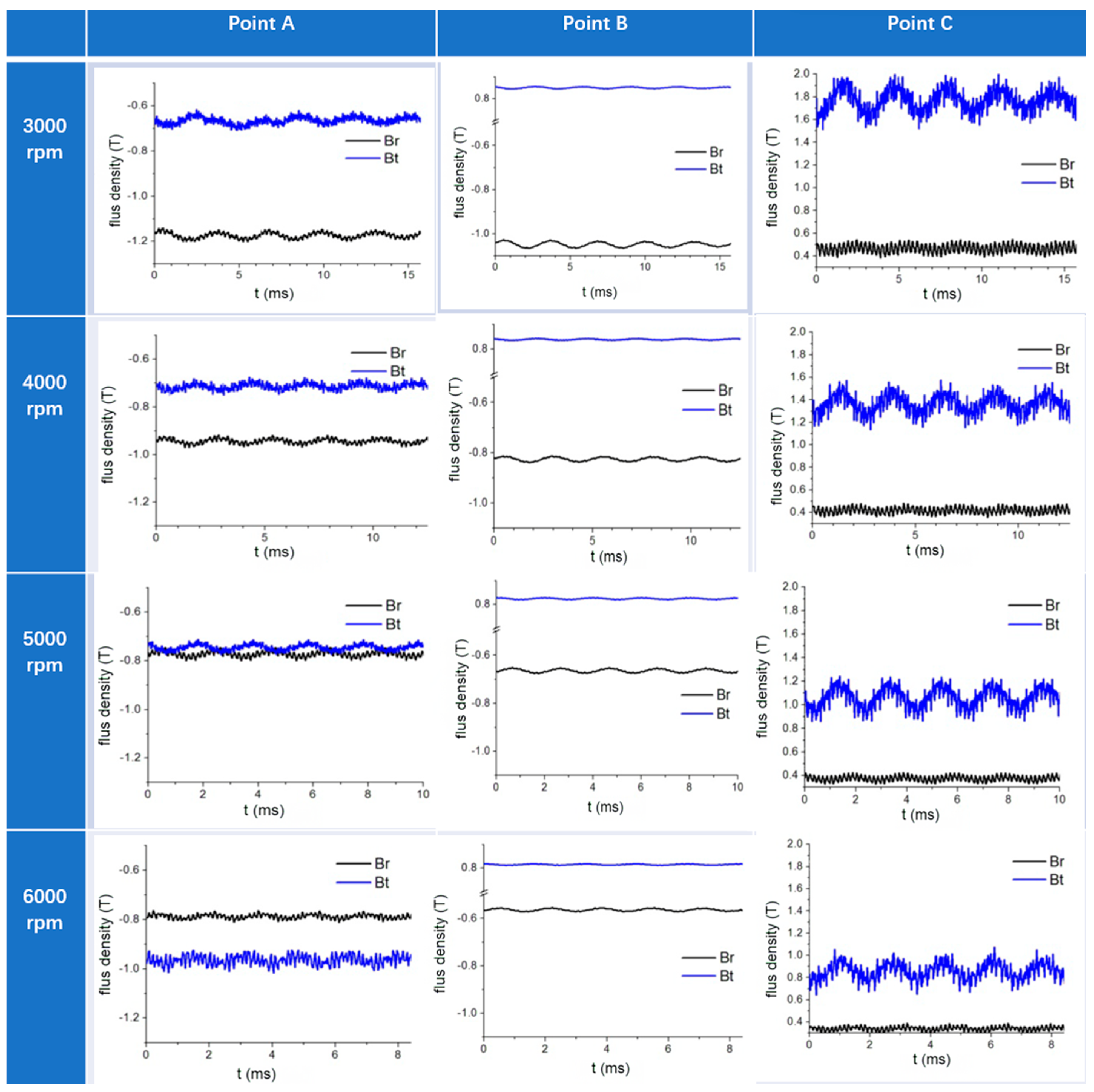 Energies 16 07423 g002