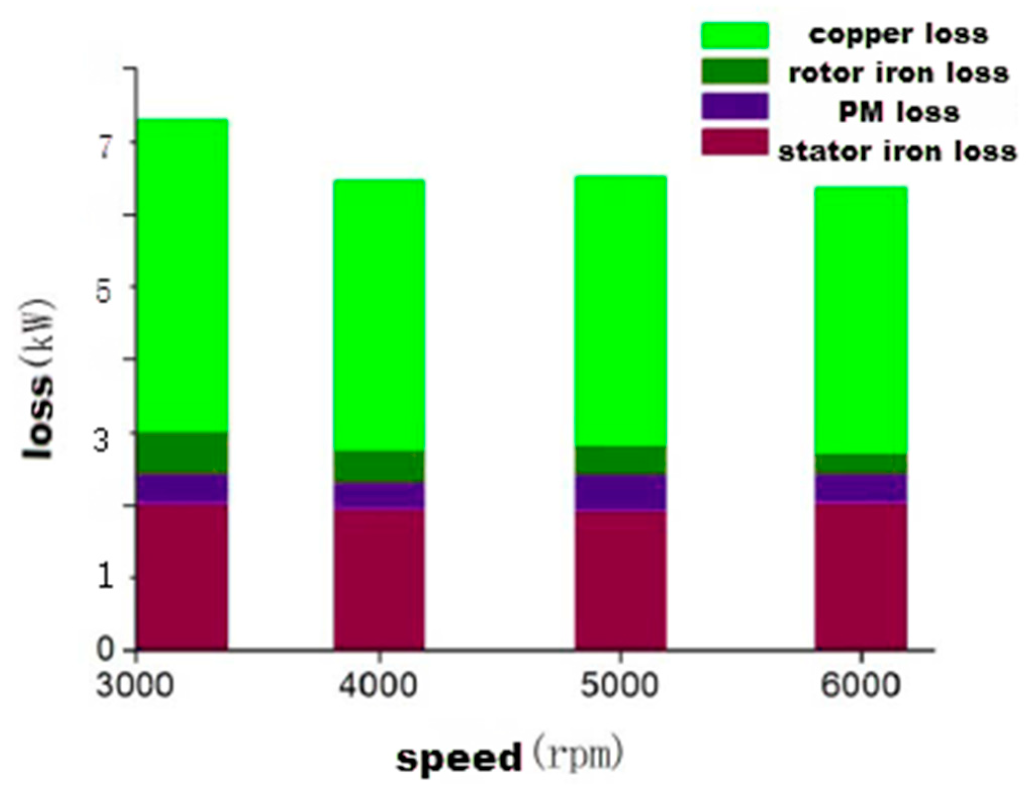 Energies 16 07423 g005