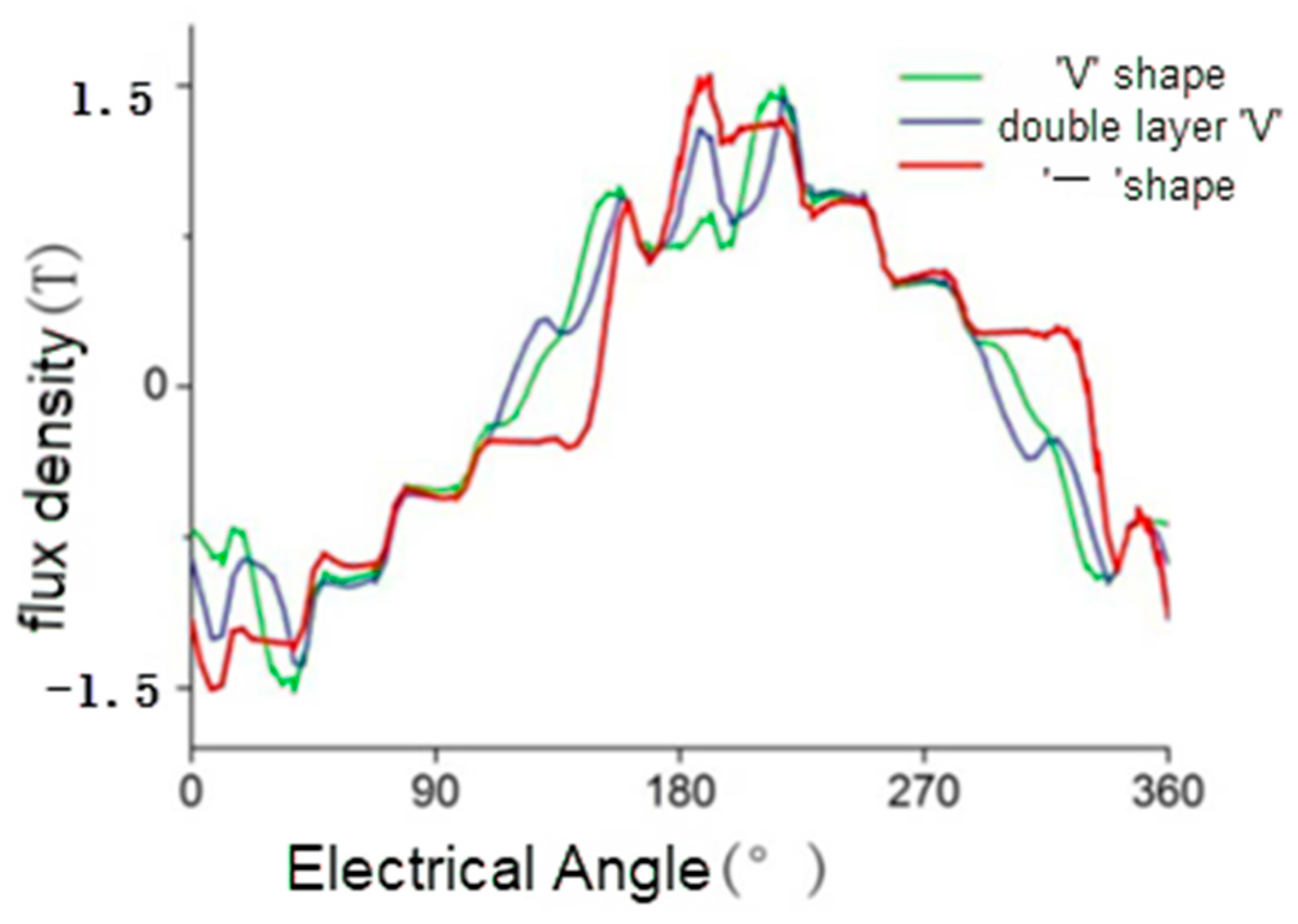 Energies 16 07423 g010