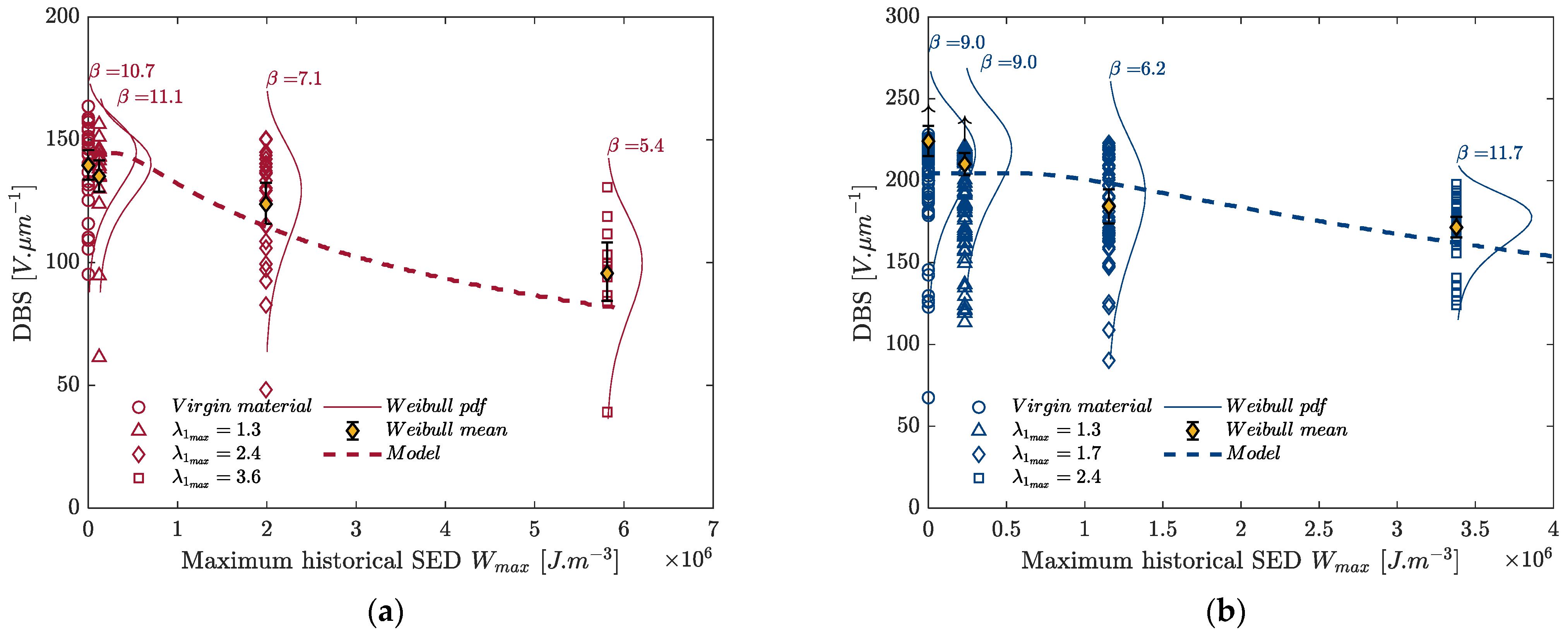 Energies 16 07424 g007