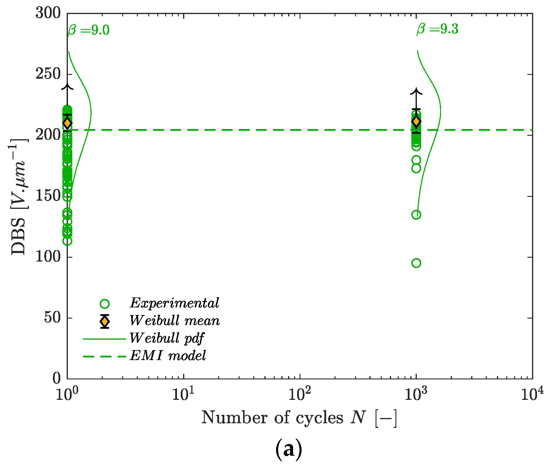 Energies 16 07424 g010a