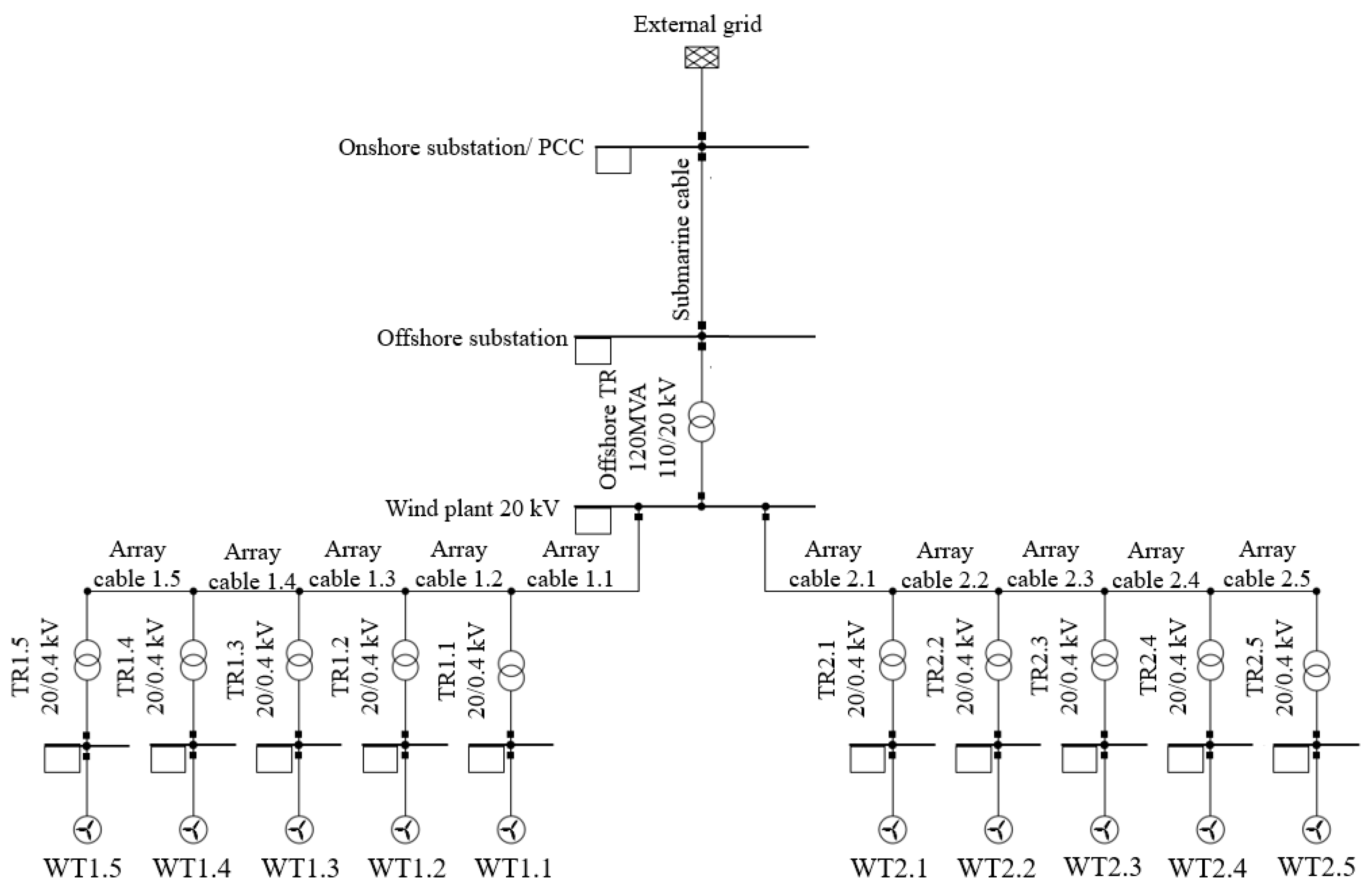 Energies 16 07426 g004