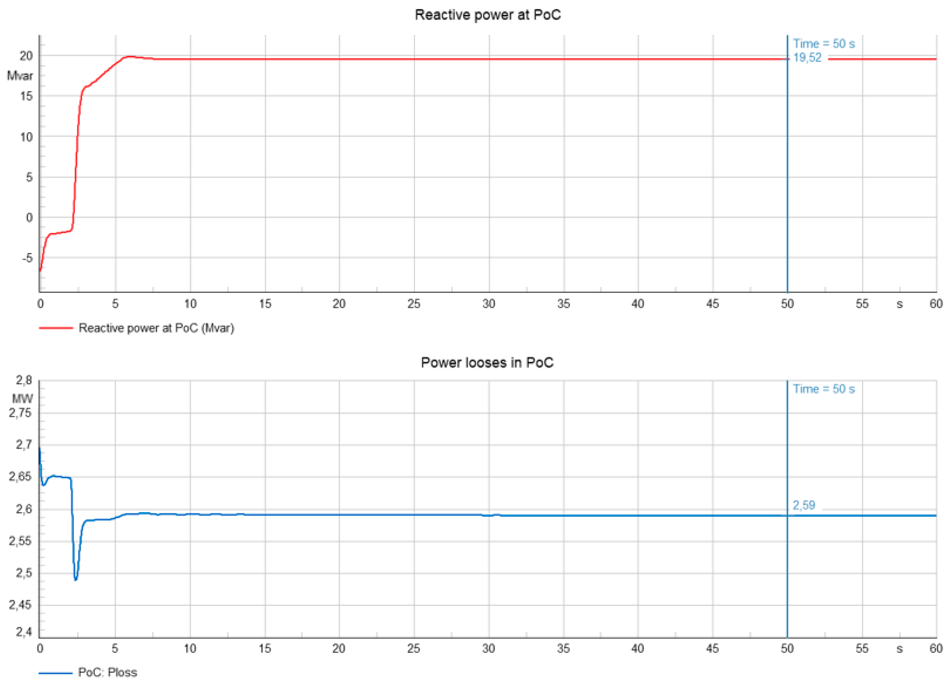 Energies 16 07426 g006