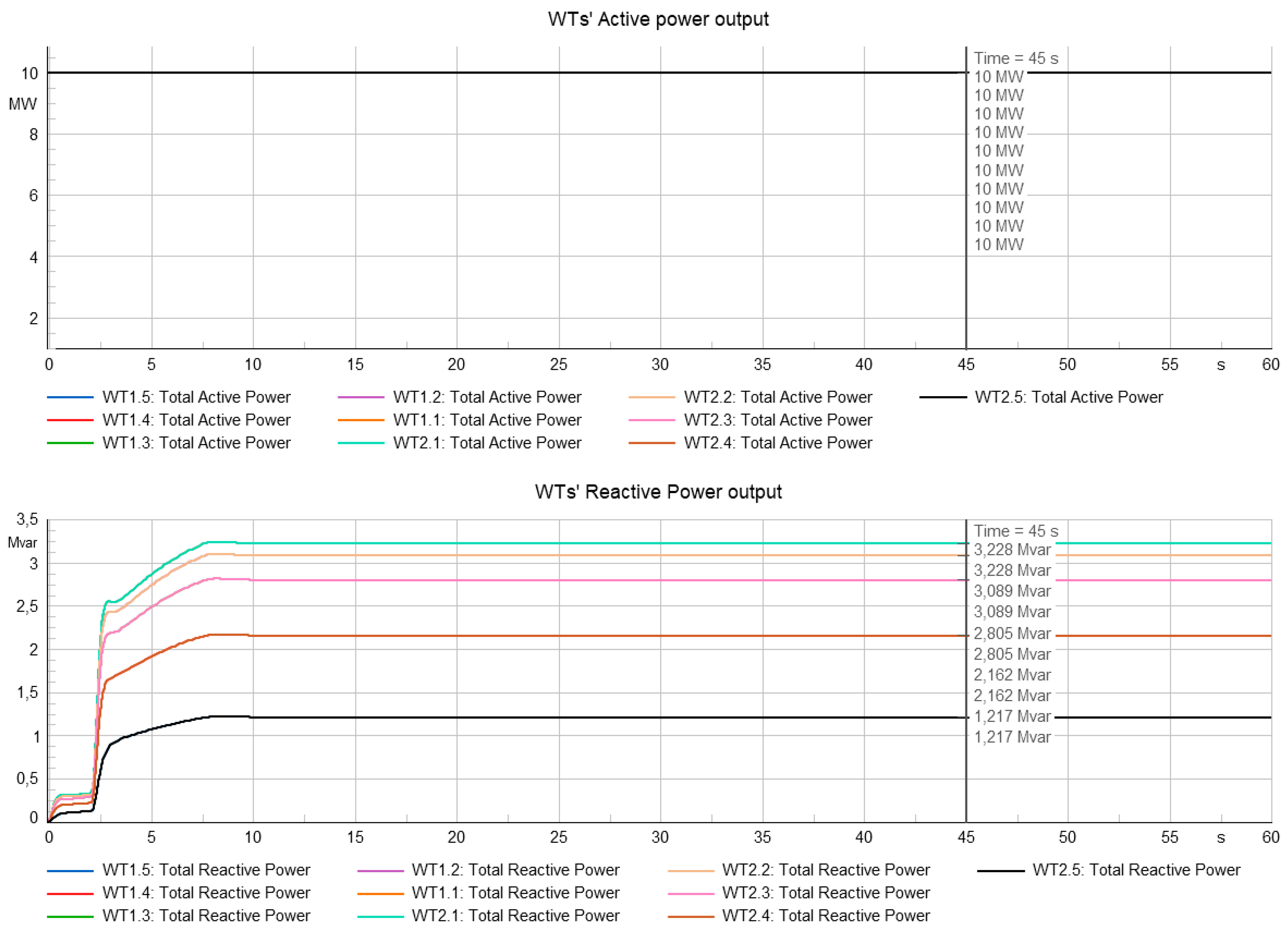 Energies 16 07426 g007