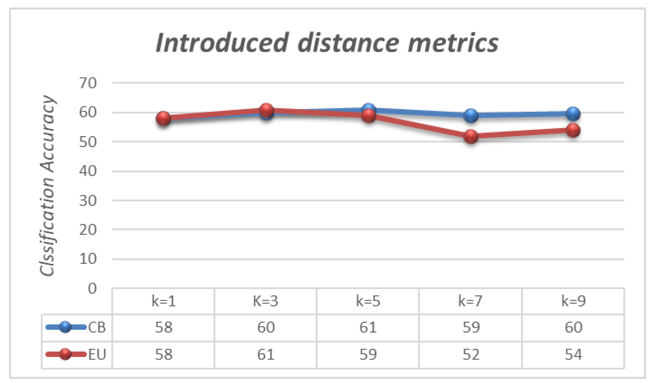 Energies 16 07430 g003 Energies 16 07430 g003