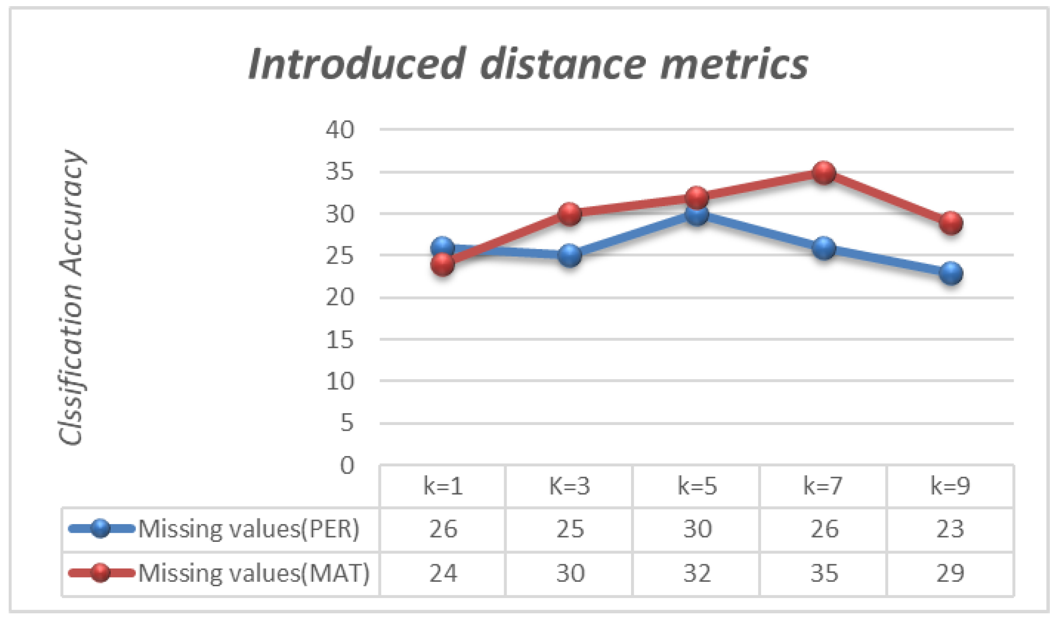 Energies 16 07430 g005 Energies 16 07430 g005