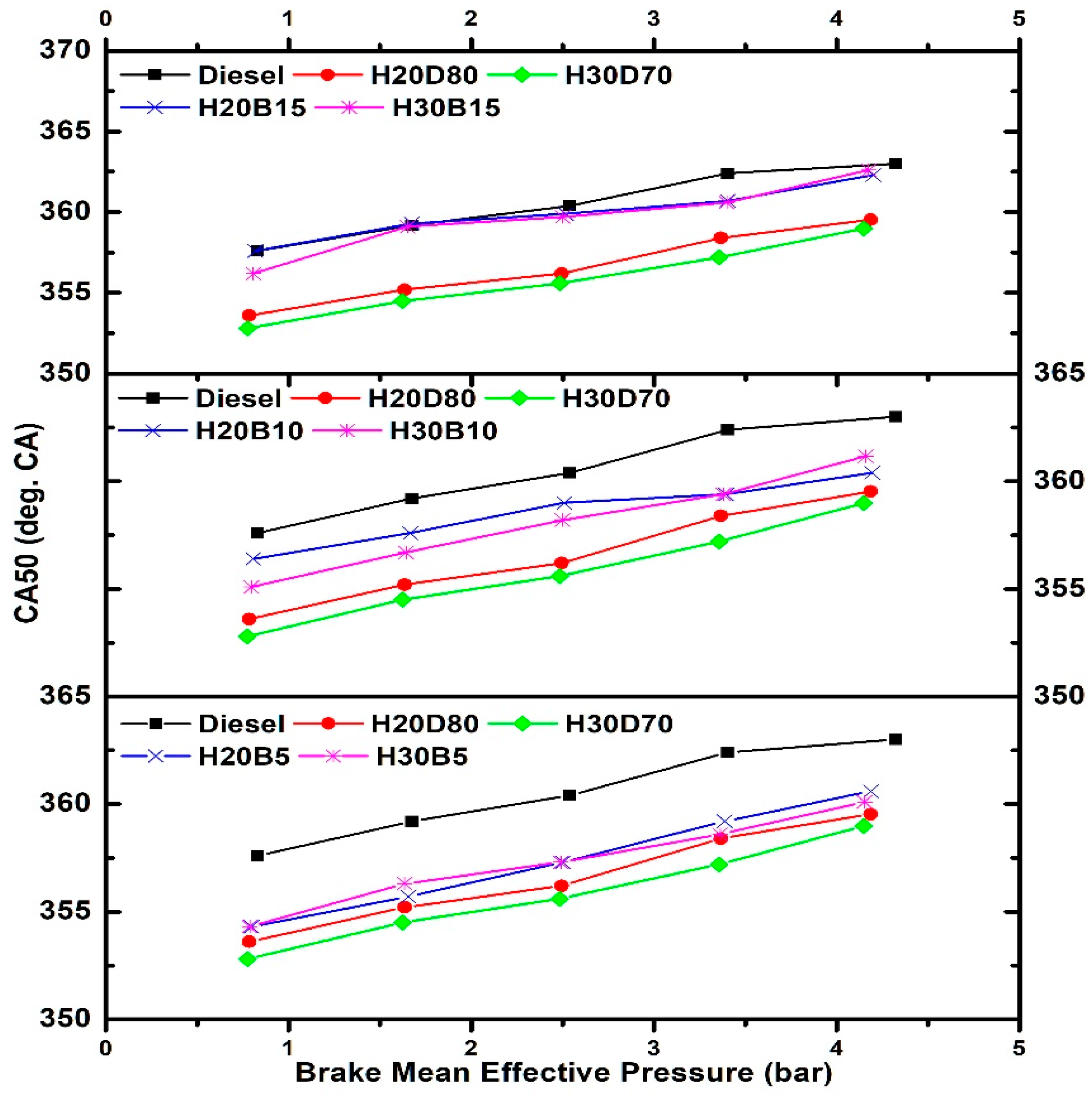Energies 16 07431 g007