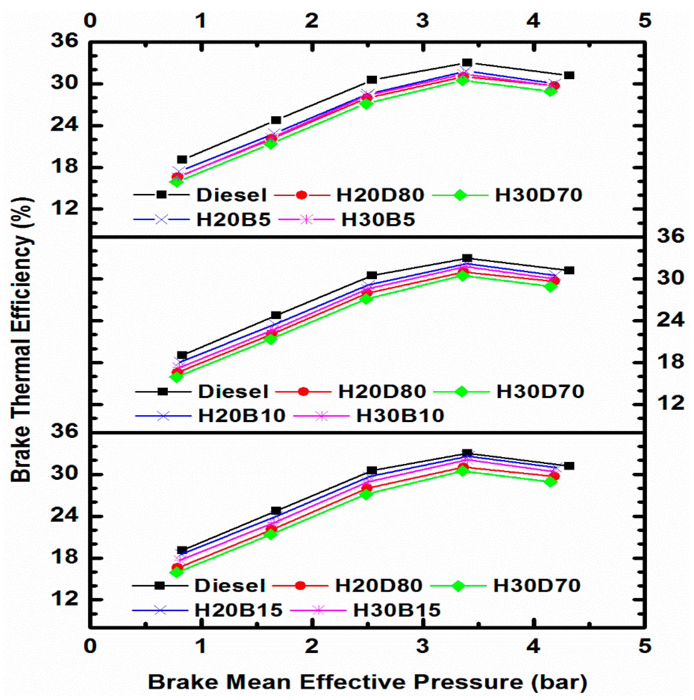 Energies 16 07431 g008