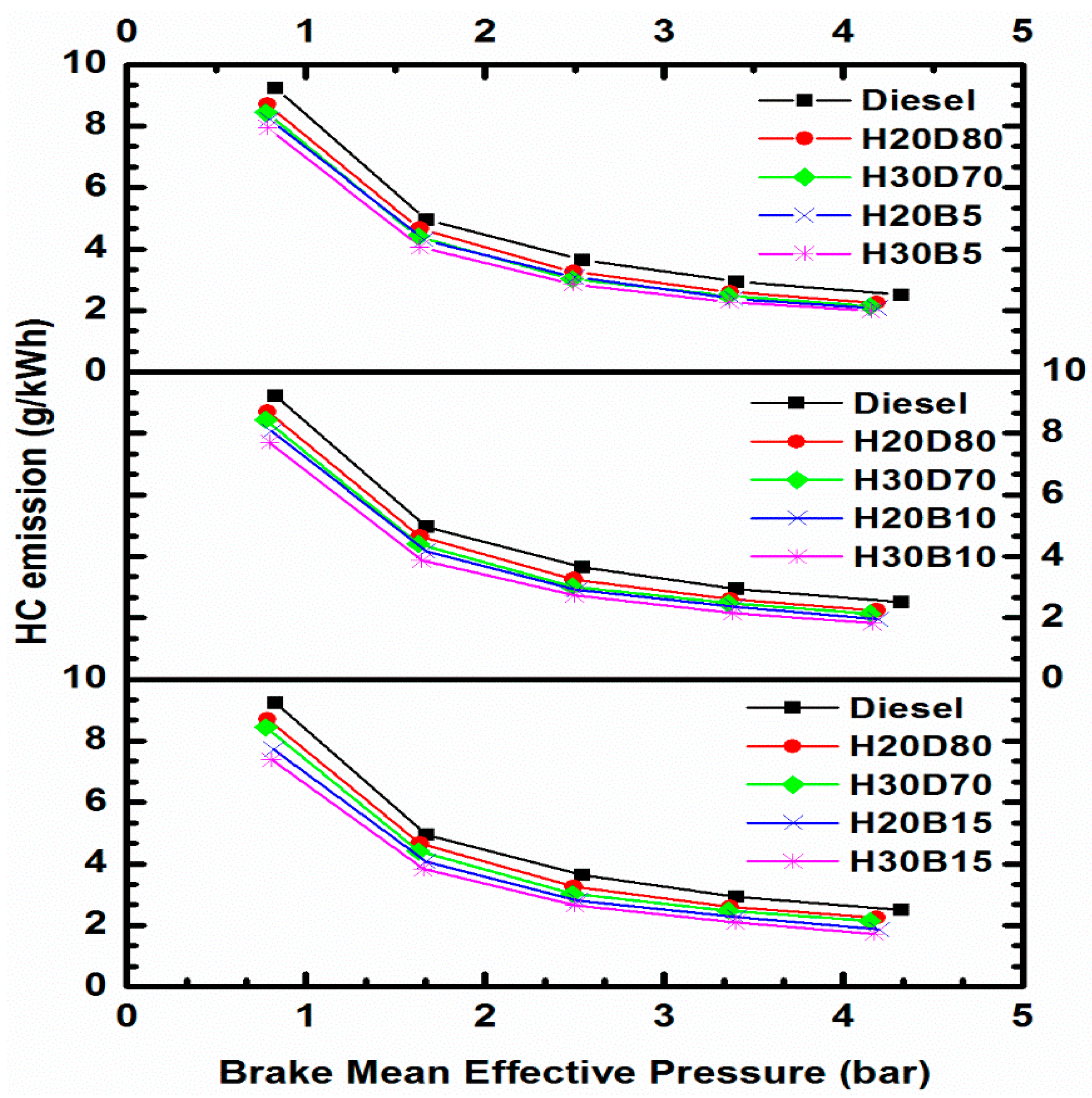 Energies 16 07431 g011