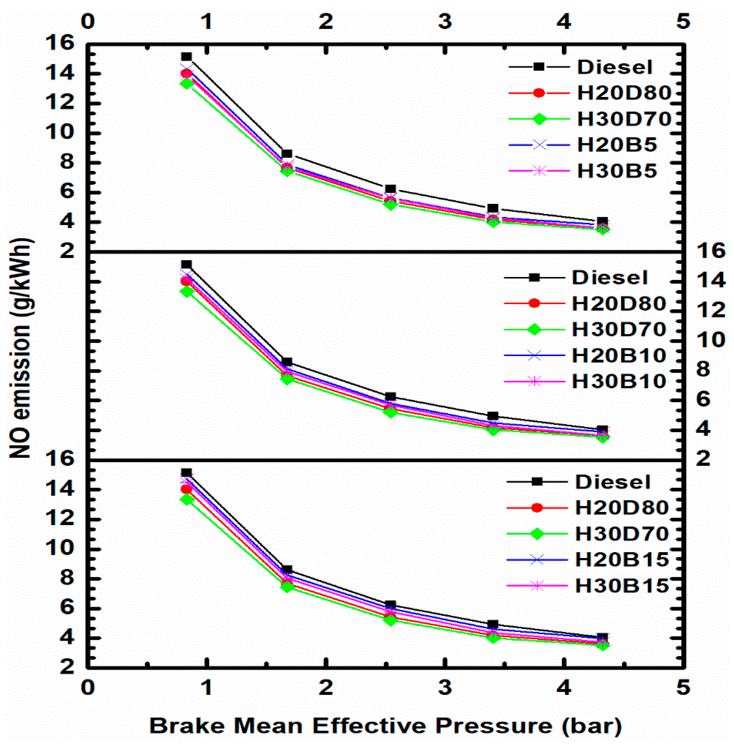 Energies 16 07431 g013