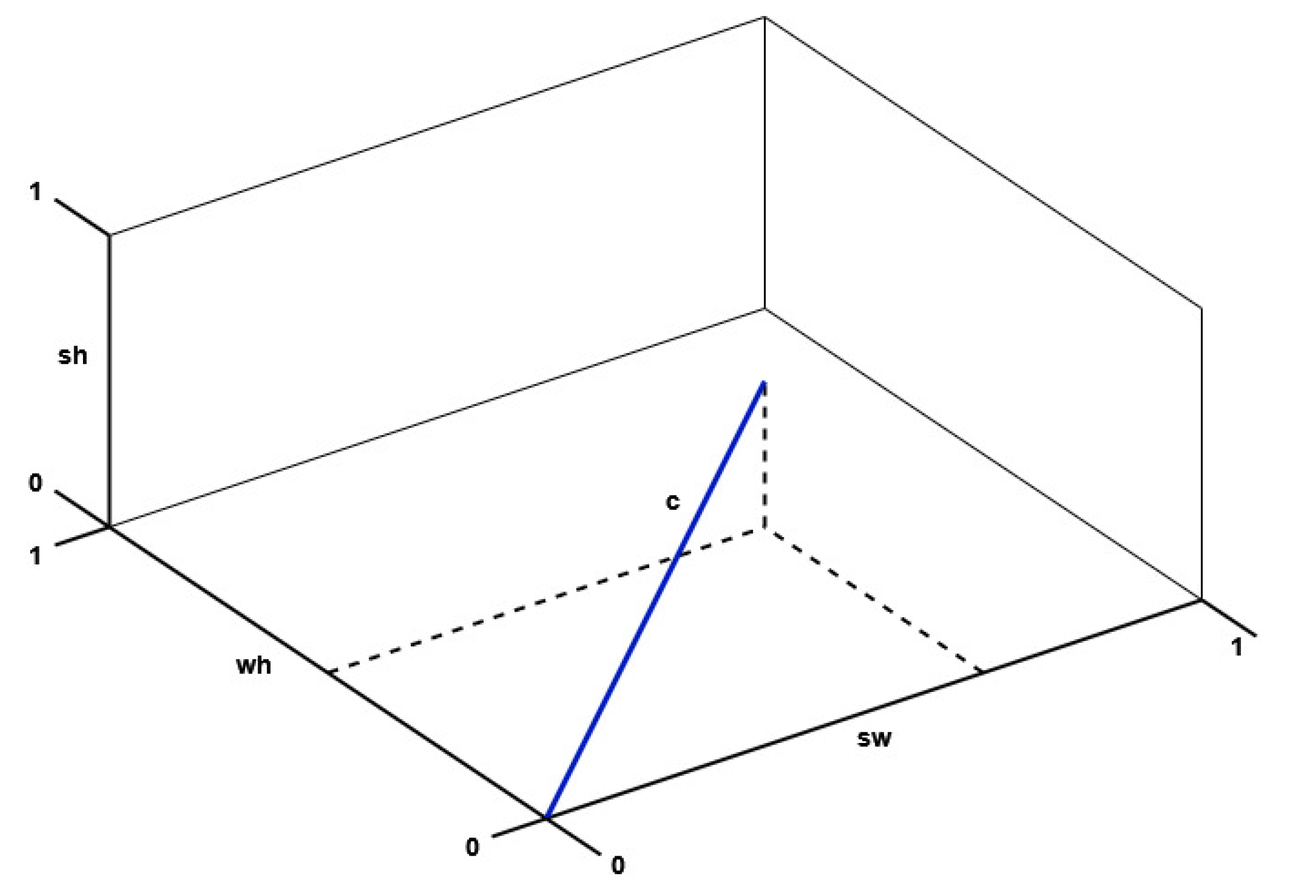 Energies 16 07432 g002 Energies 16 07432 g002