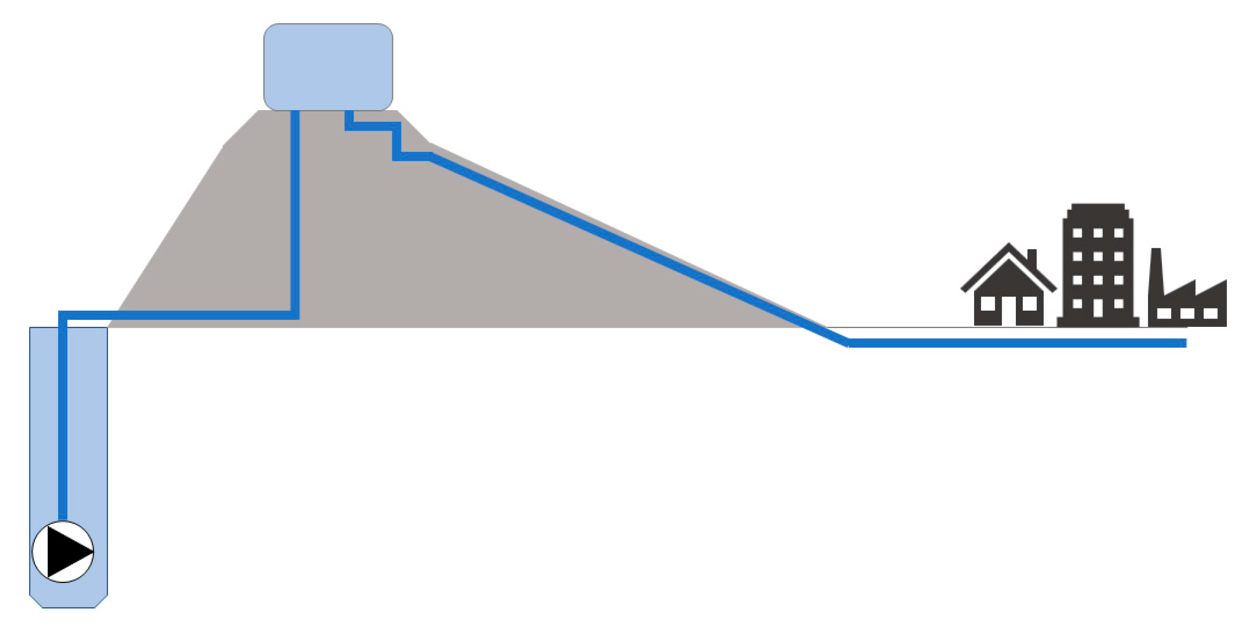 Energies 16 07435 g001