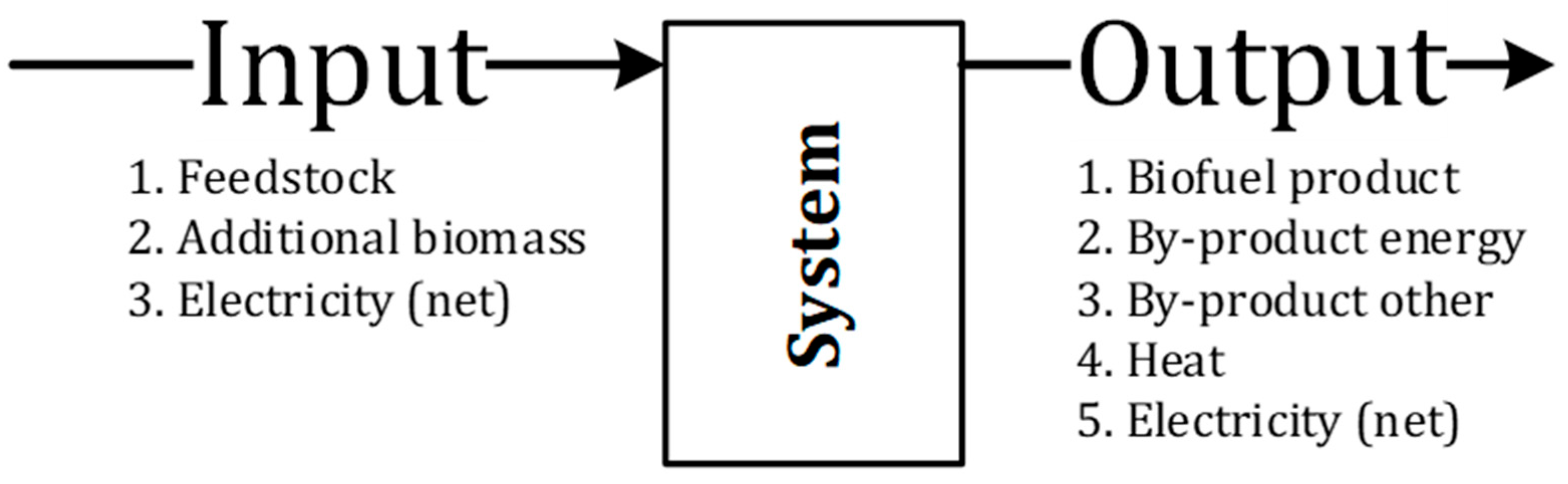 Energies 16 07436 g004