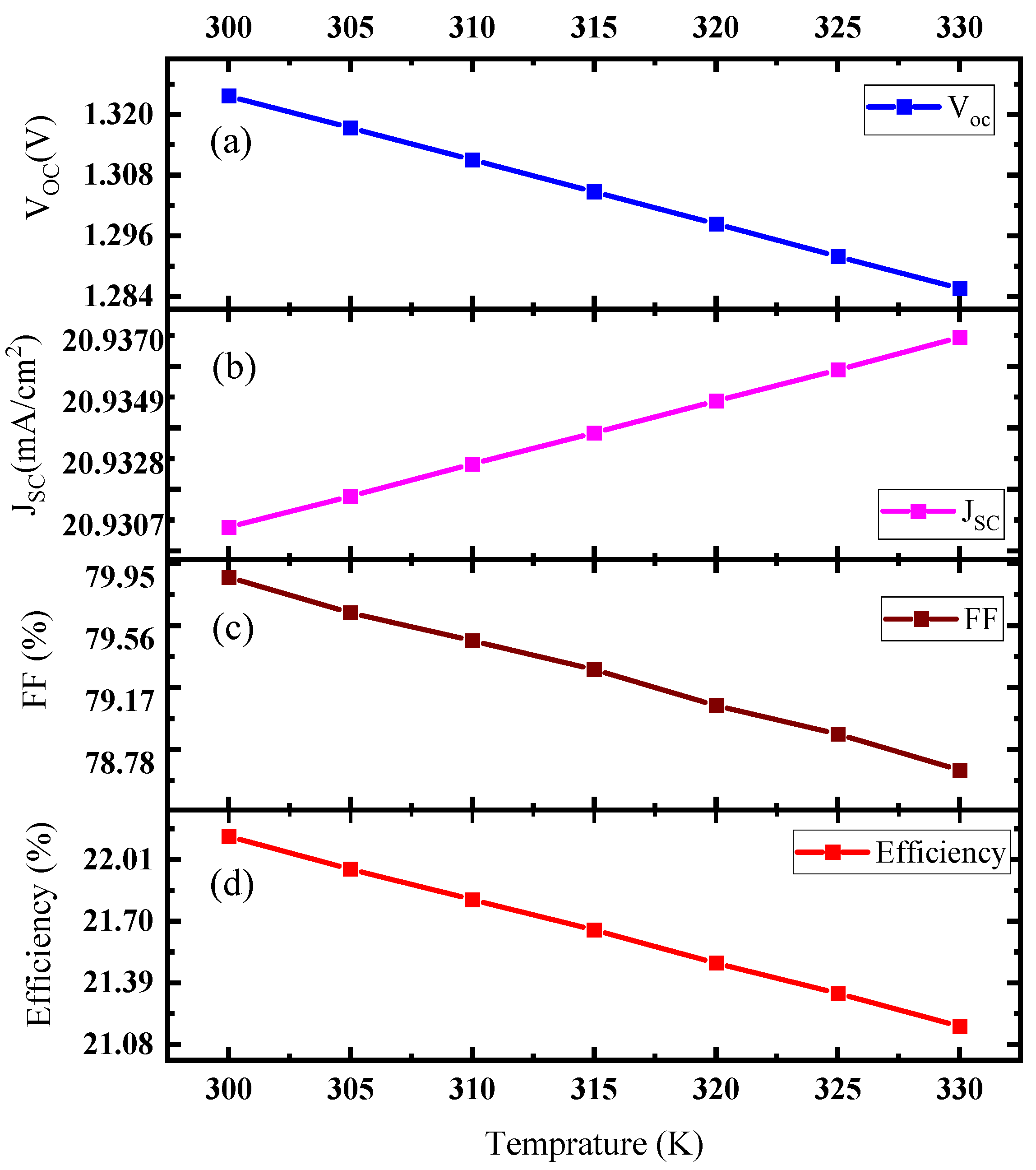 Energies 16 07438 g004
