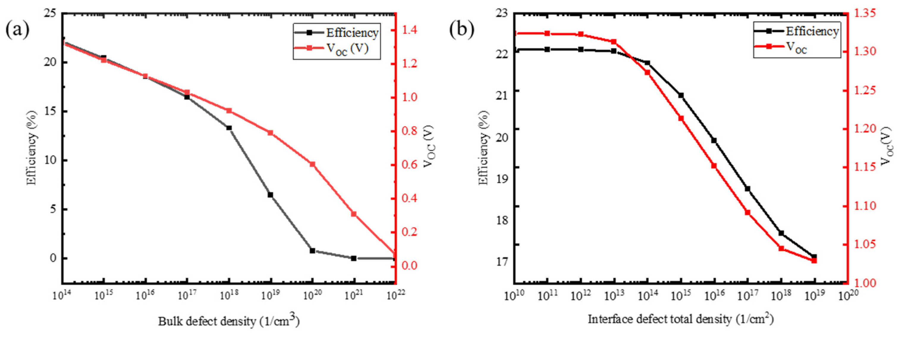 Energies 16 07438 g005