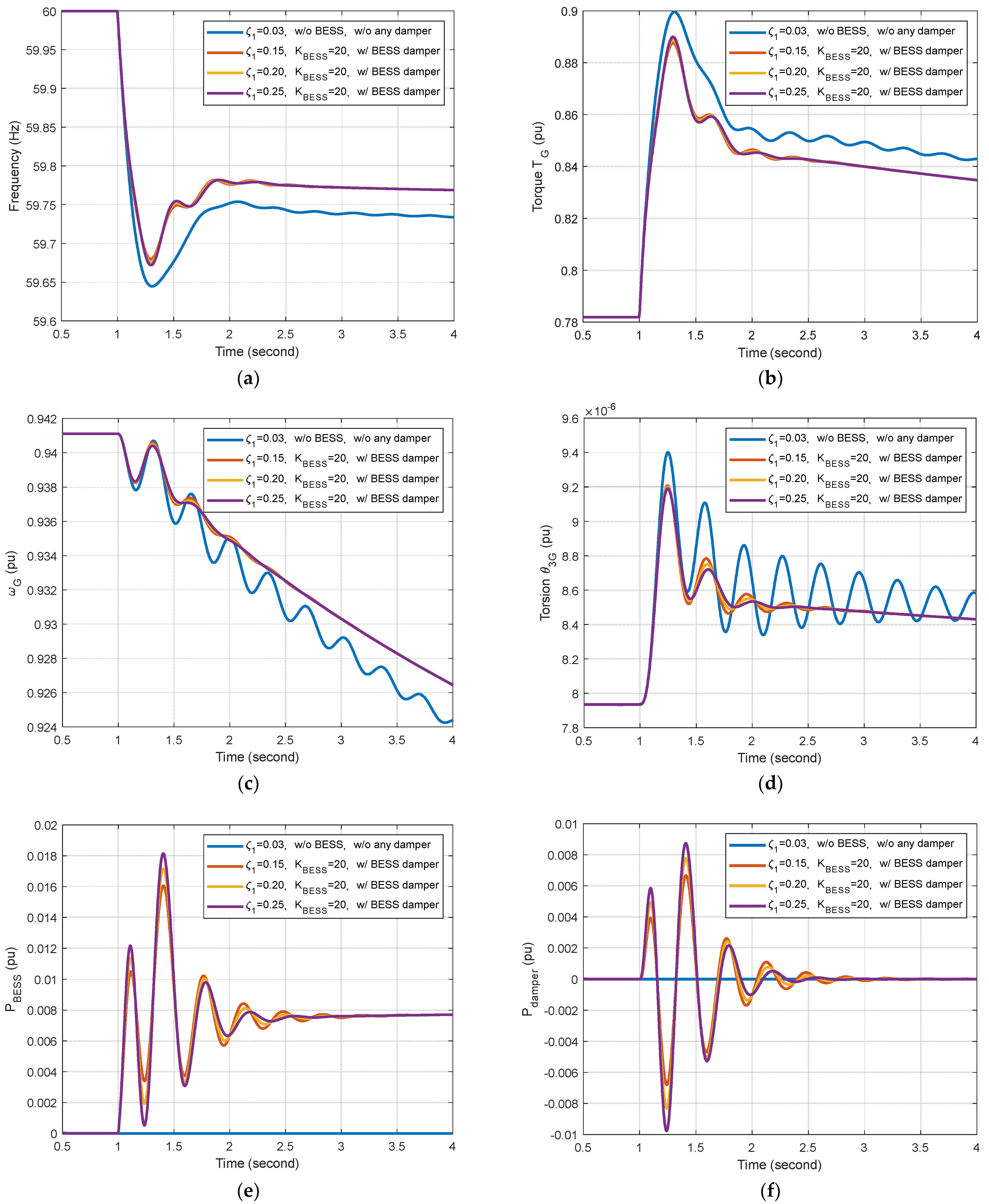 Energies 16 07439 g011