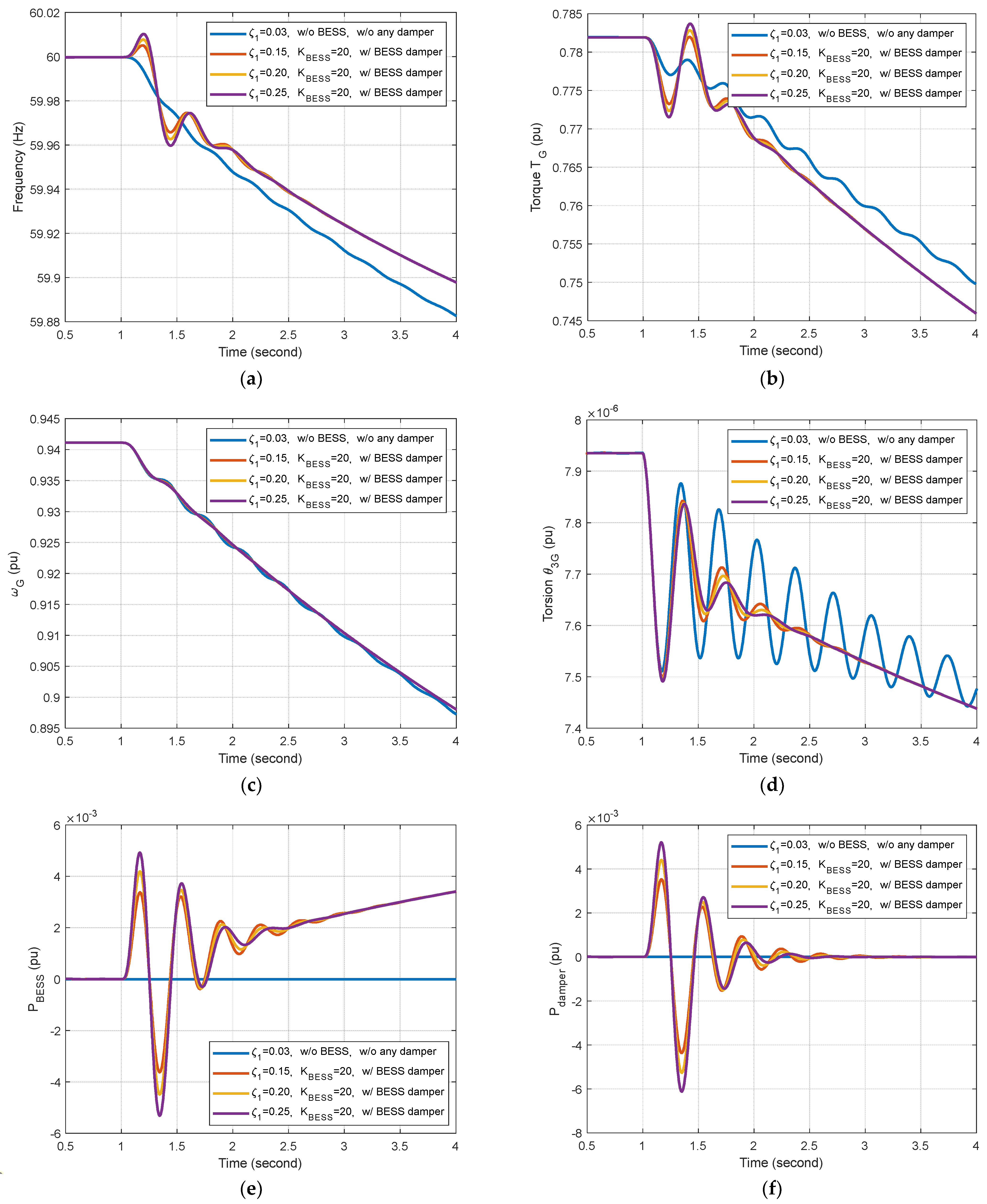 Energies 16 07439 g015
