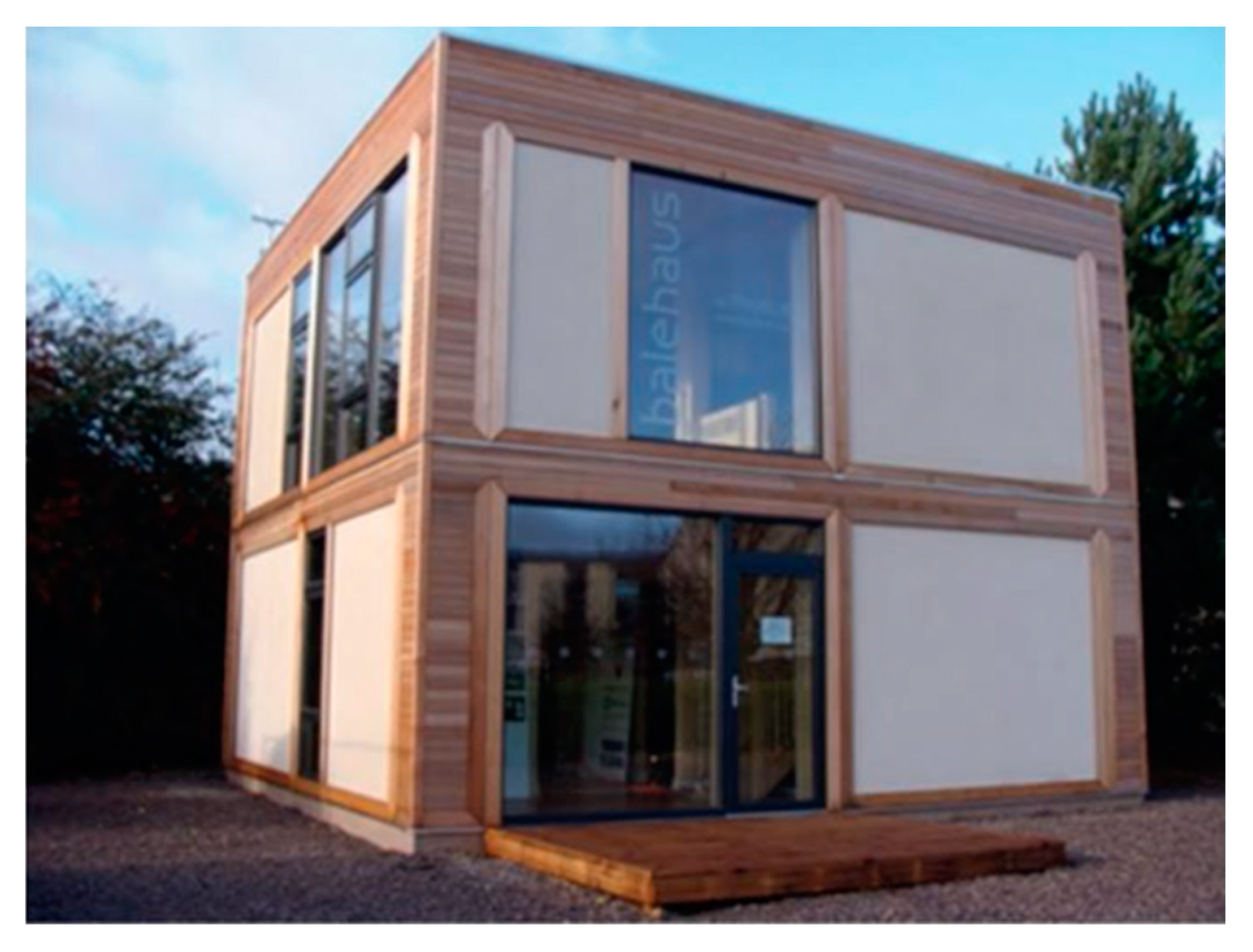 Energies 16 07440 g004 Energies 16 07440 g004