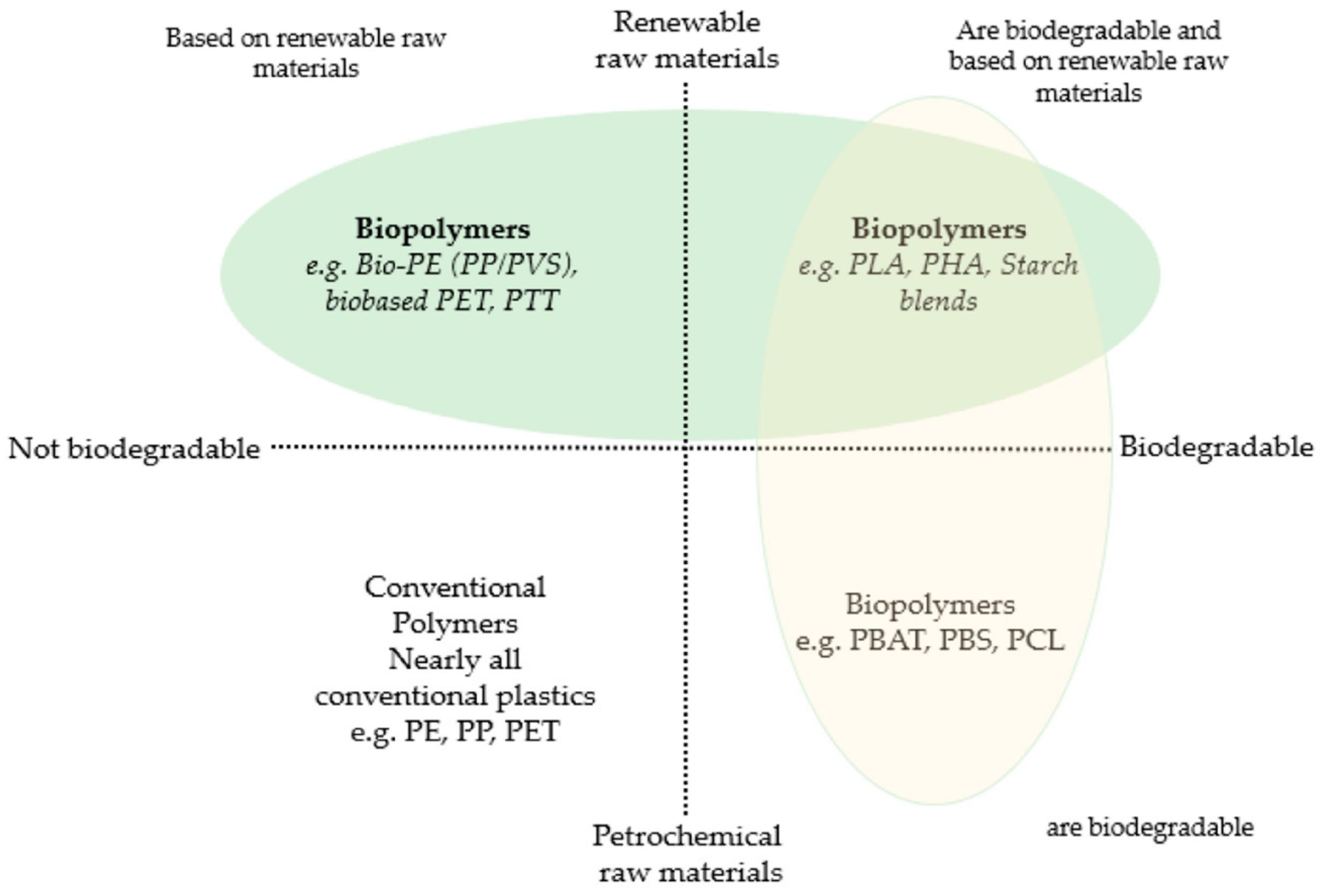 Energies 16 07440 g006 Energies 16 07440 g006