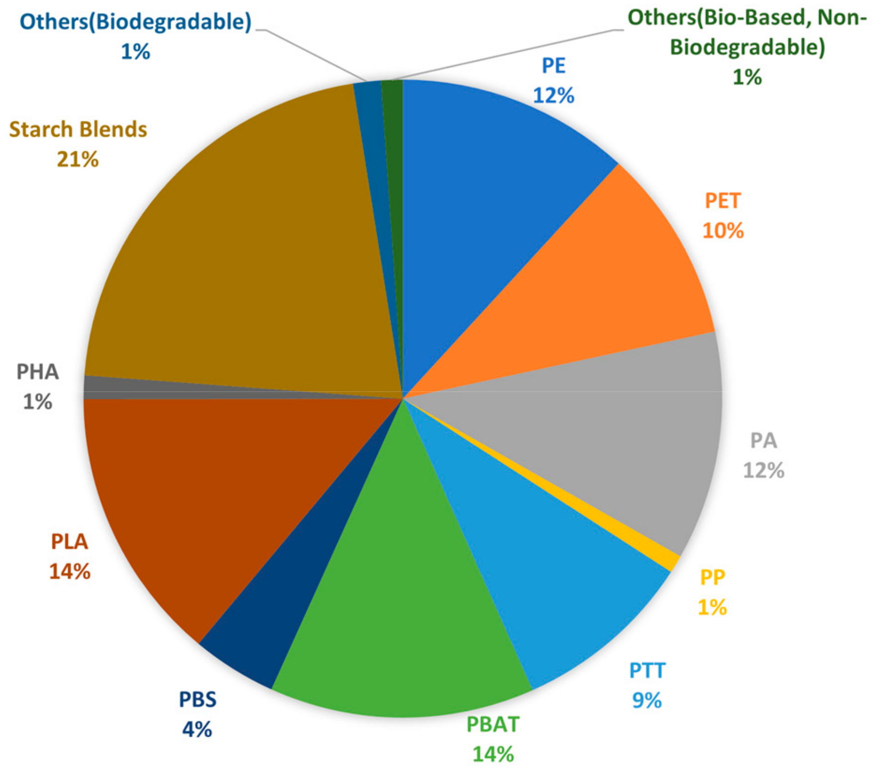 Energies 16 07440 g007 Energies 16 07440 g007