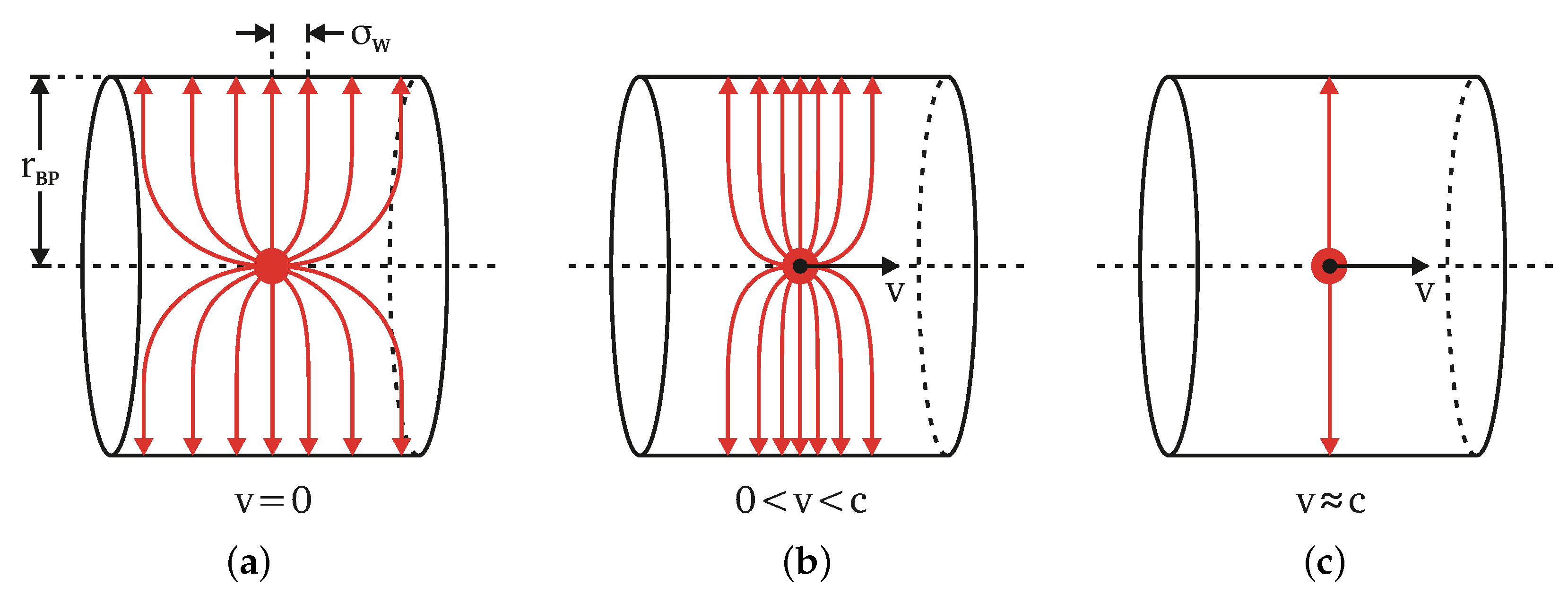 Energies 16 07442 g003
