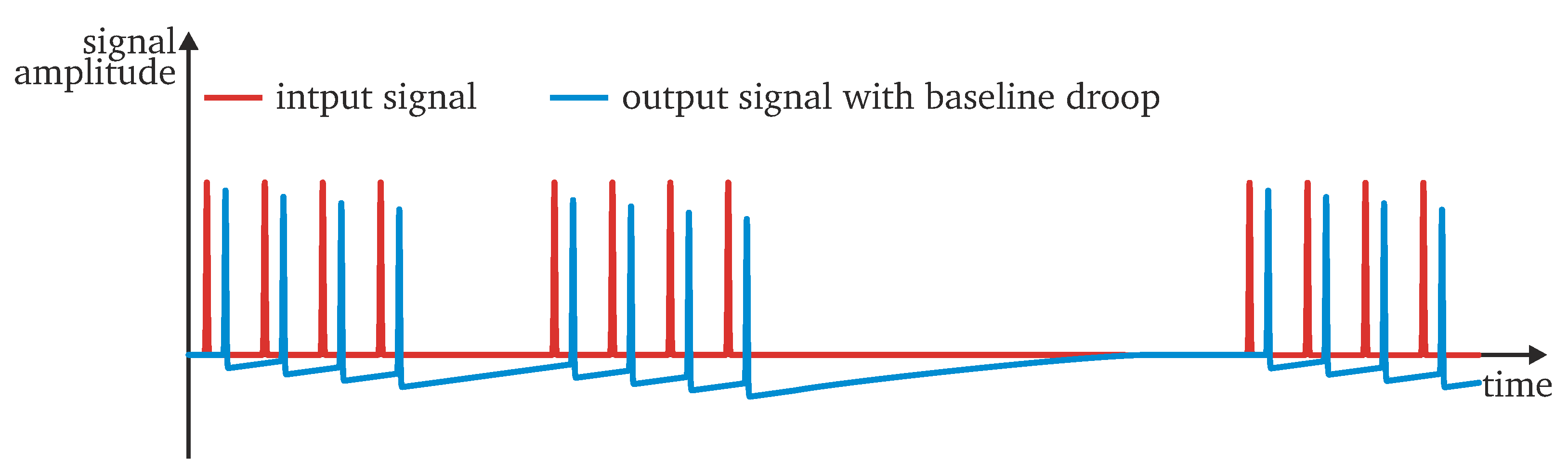 Energies 16 07442 g005