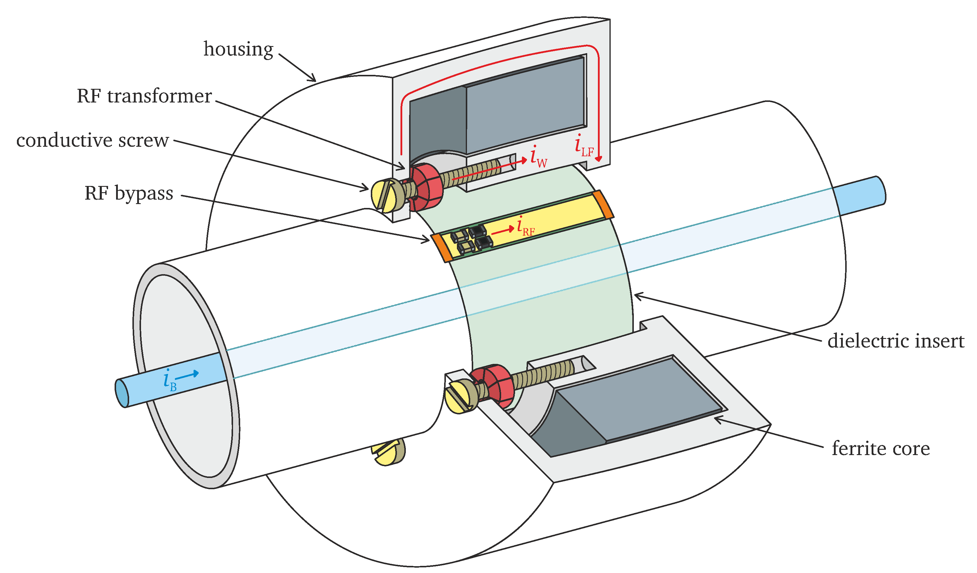 Energies 16 07442 g007