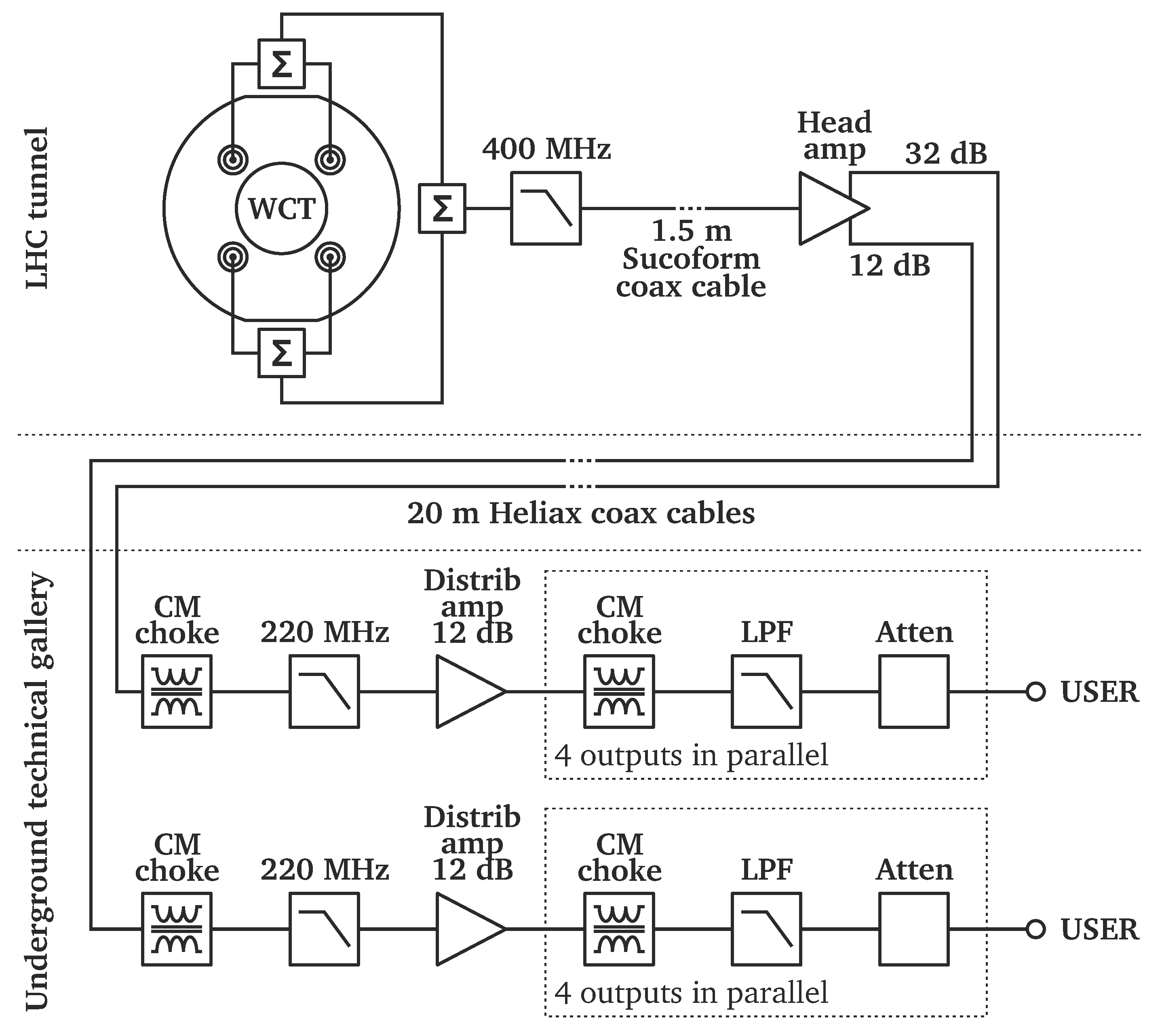 Energies 16 07442 g012