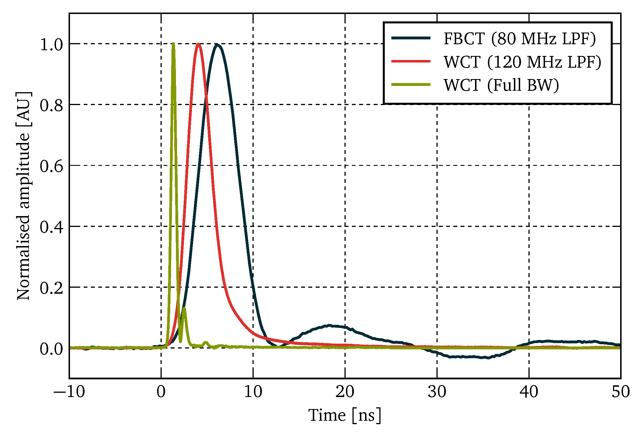 Energies 16 07442 g013