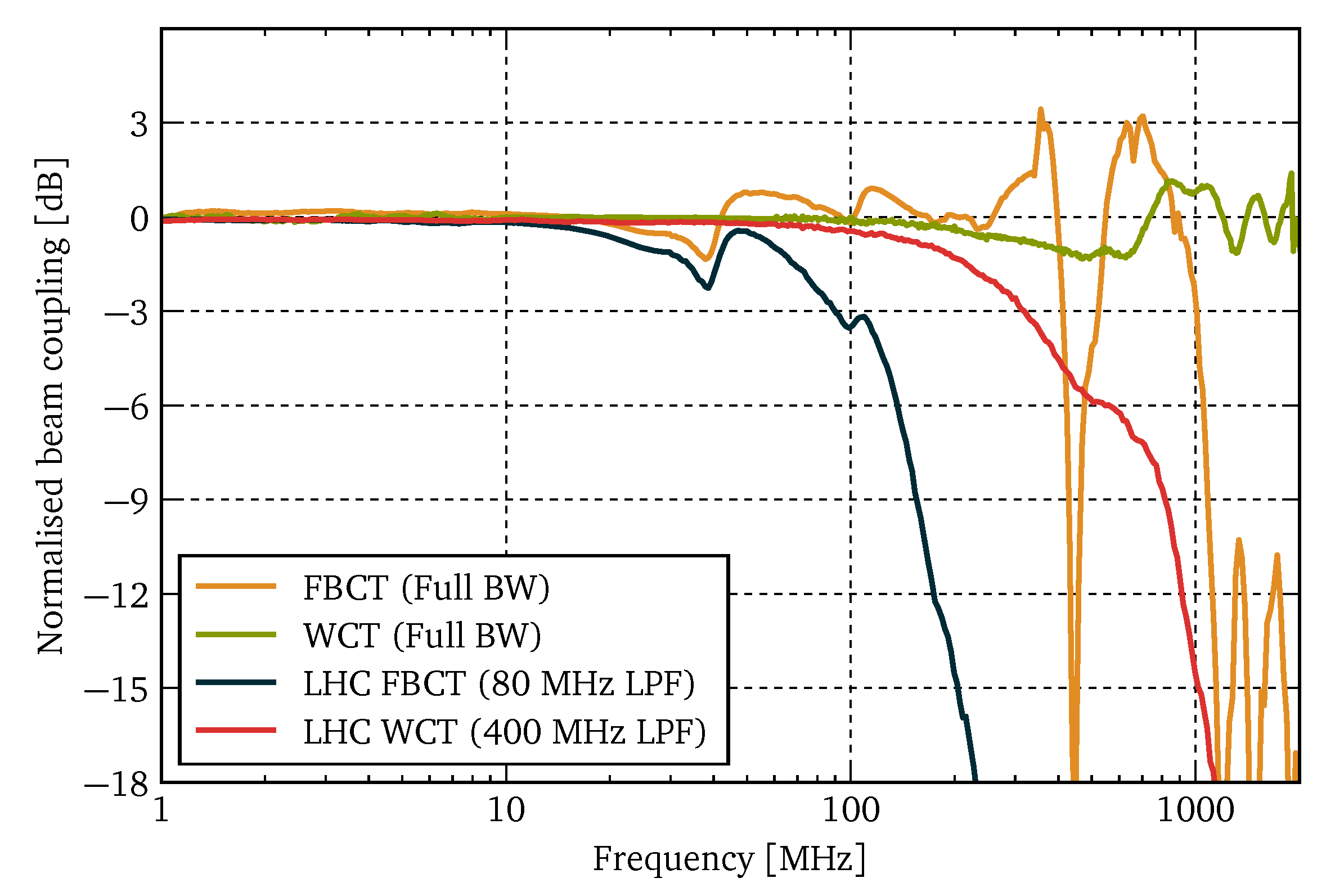 Energies 16 07442 g015