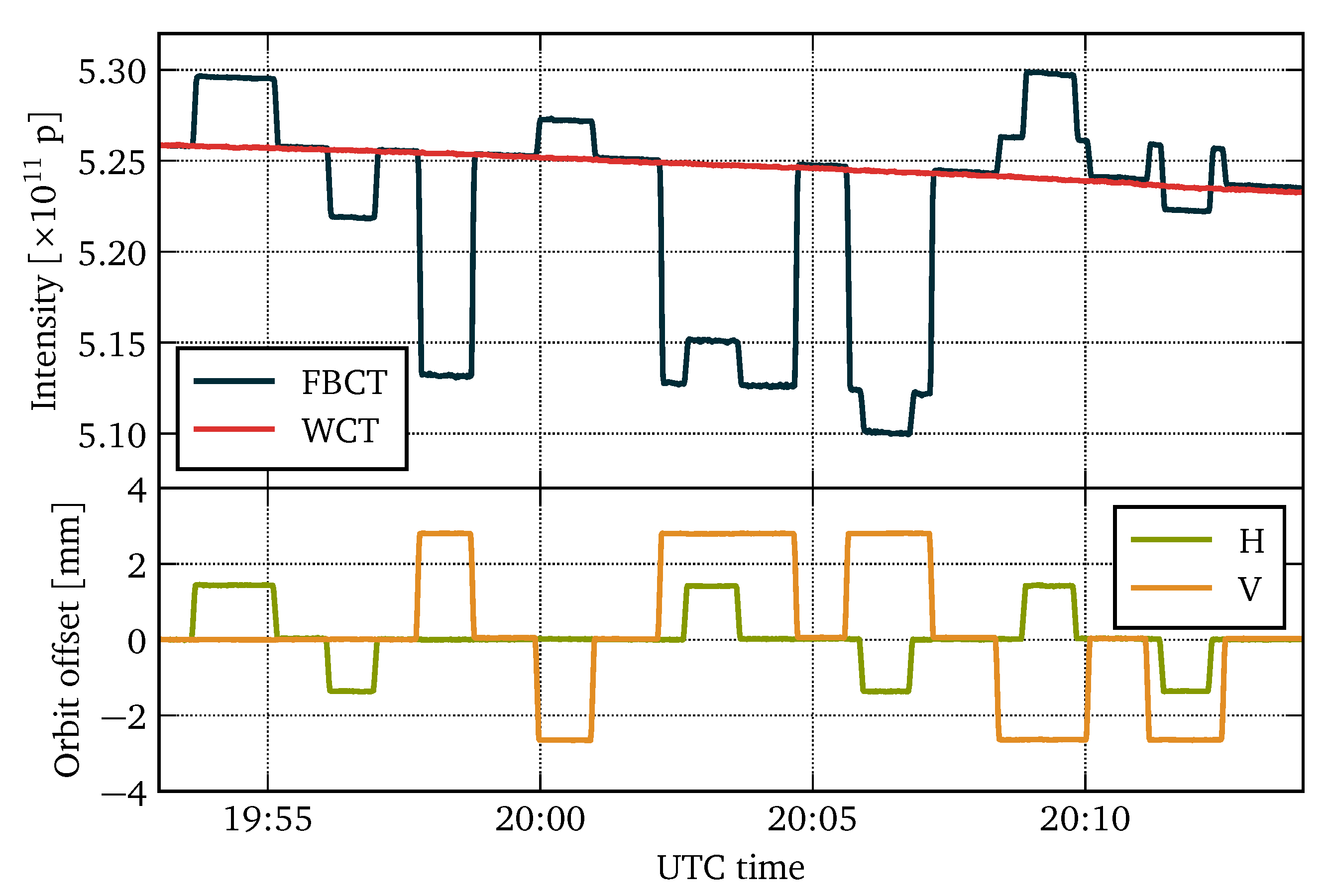 Energies 16 07442 g018