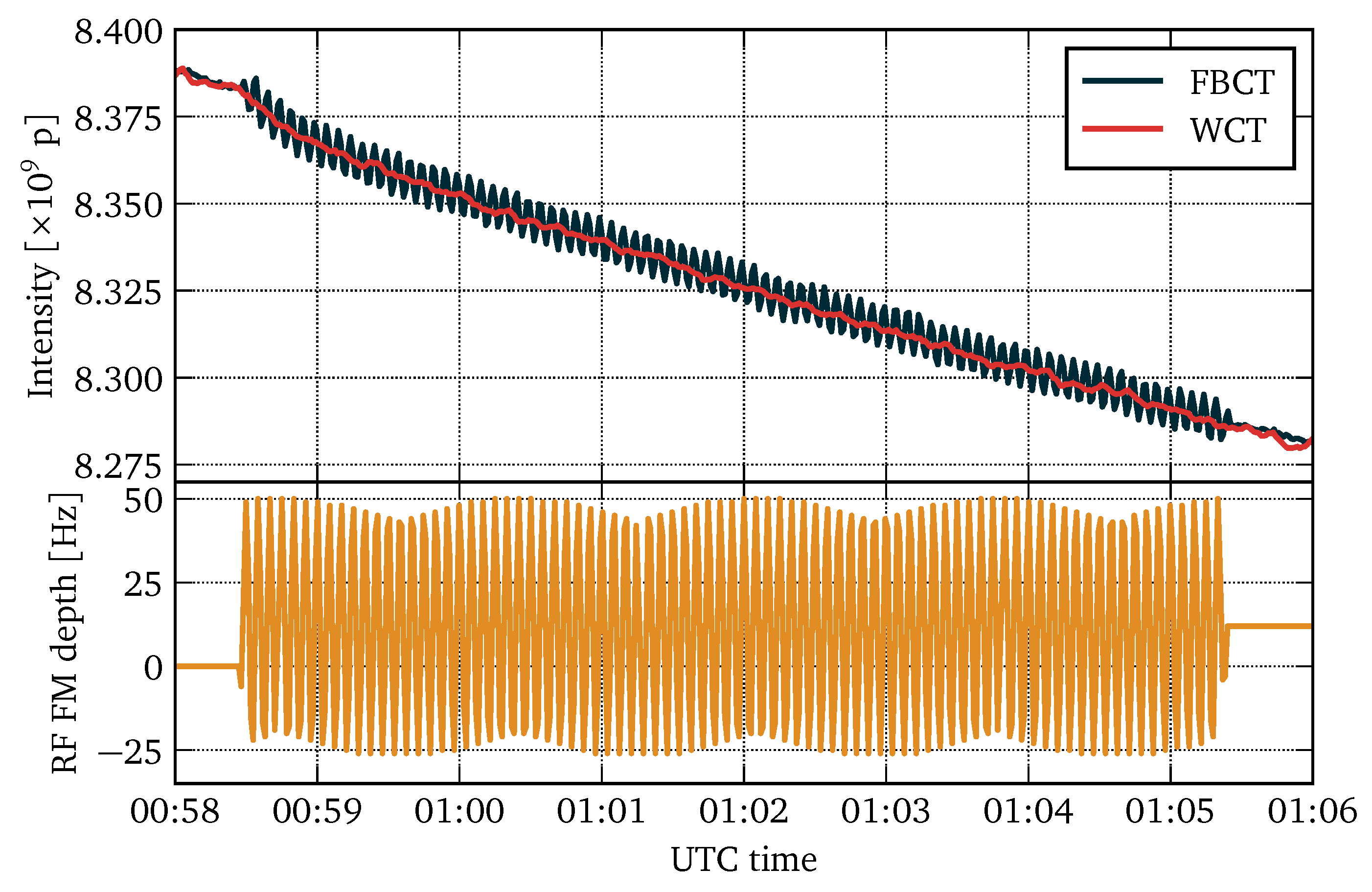 Energies 16 07442 g020