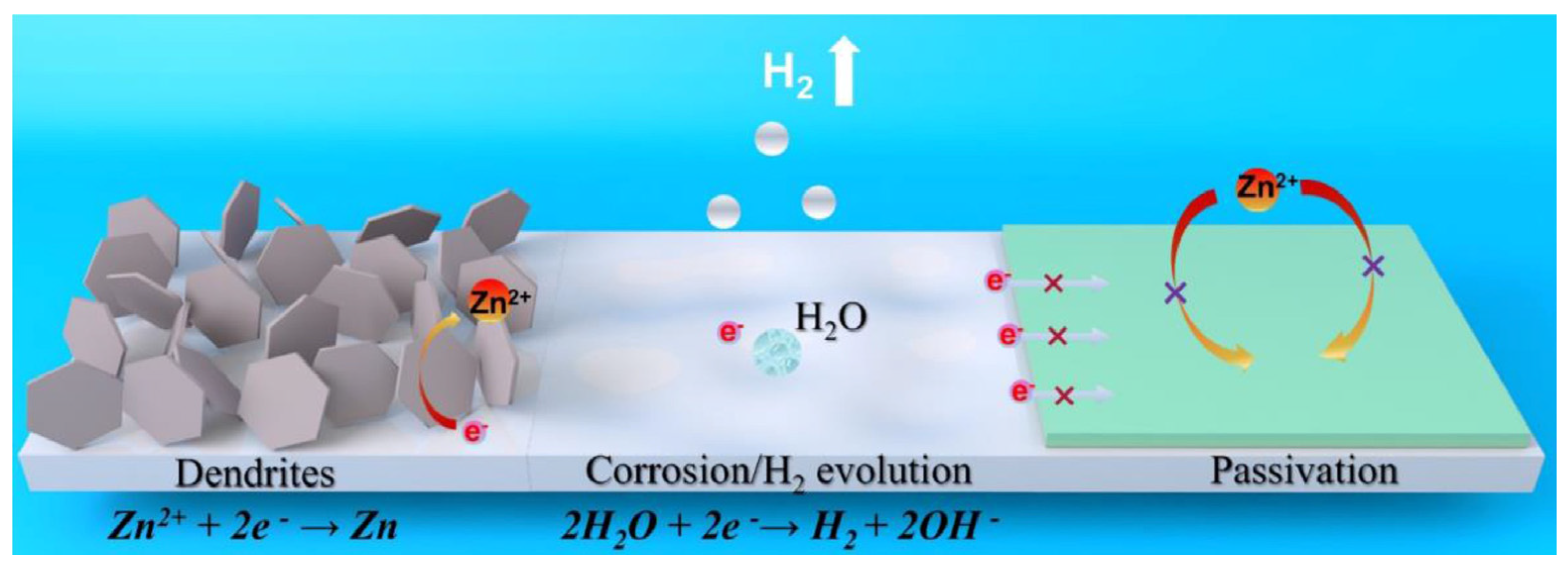 Energies 16 07443 g003