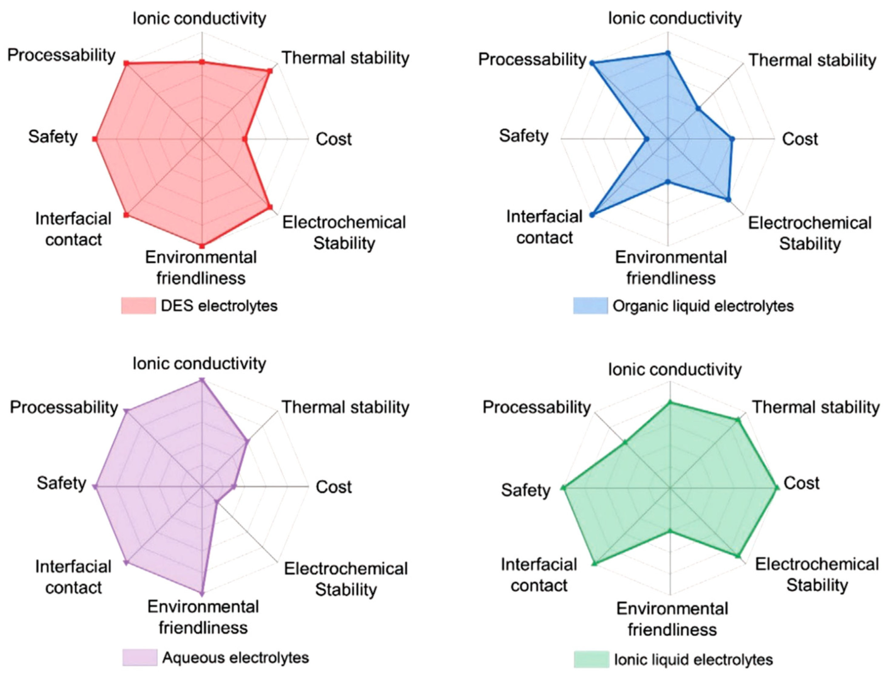 Energies 16 07443 g005