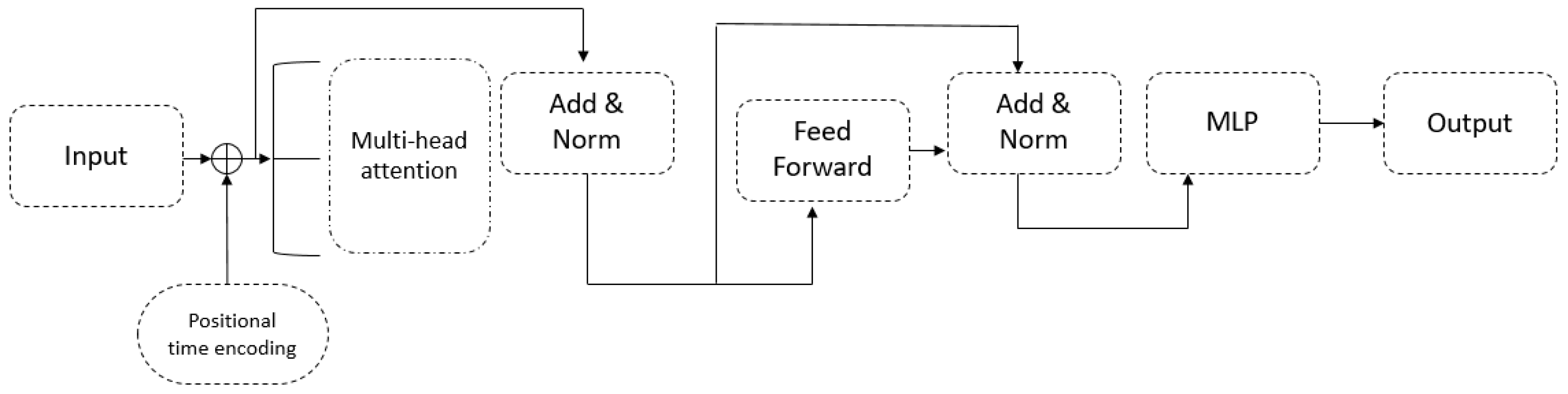 Energies 16 07444 g003