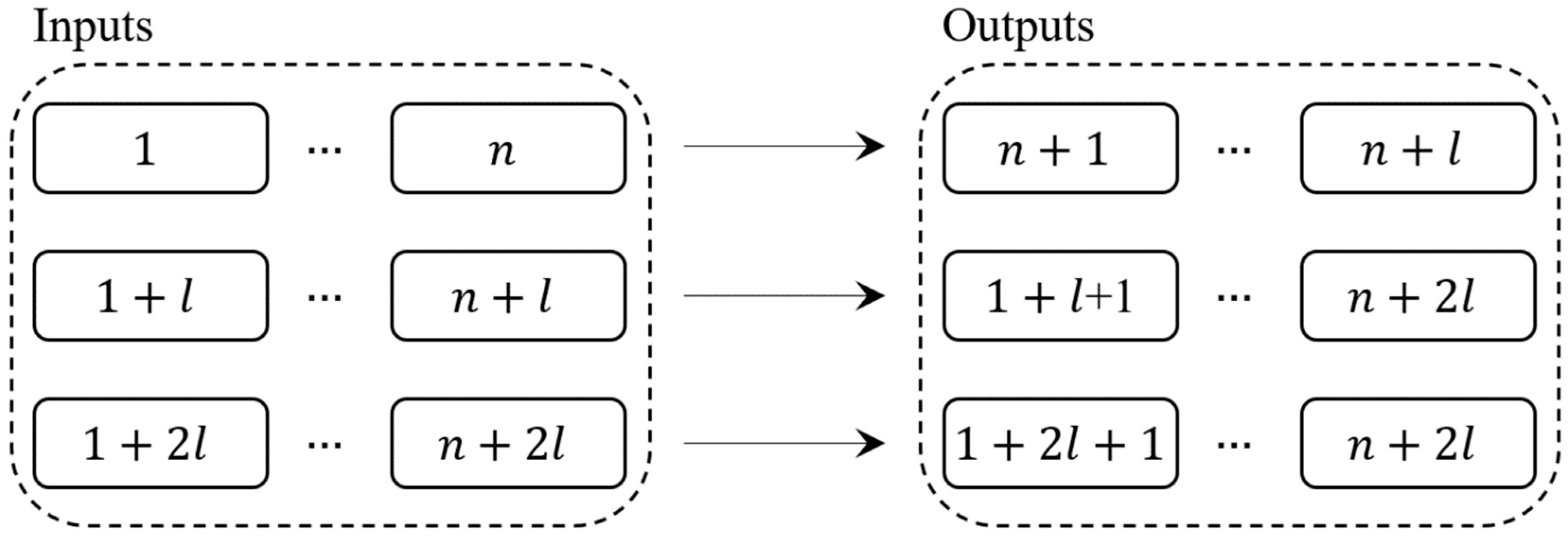 Energies 16 07444 g006