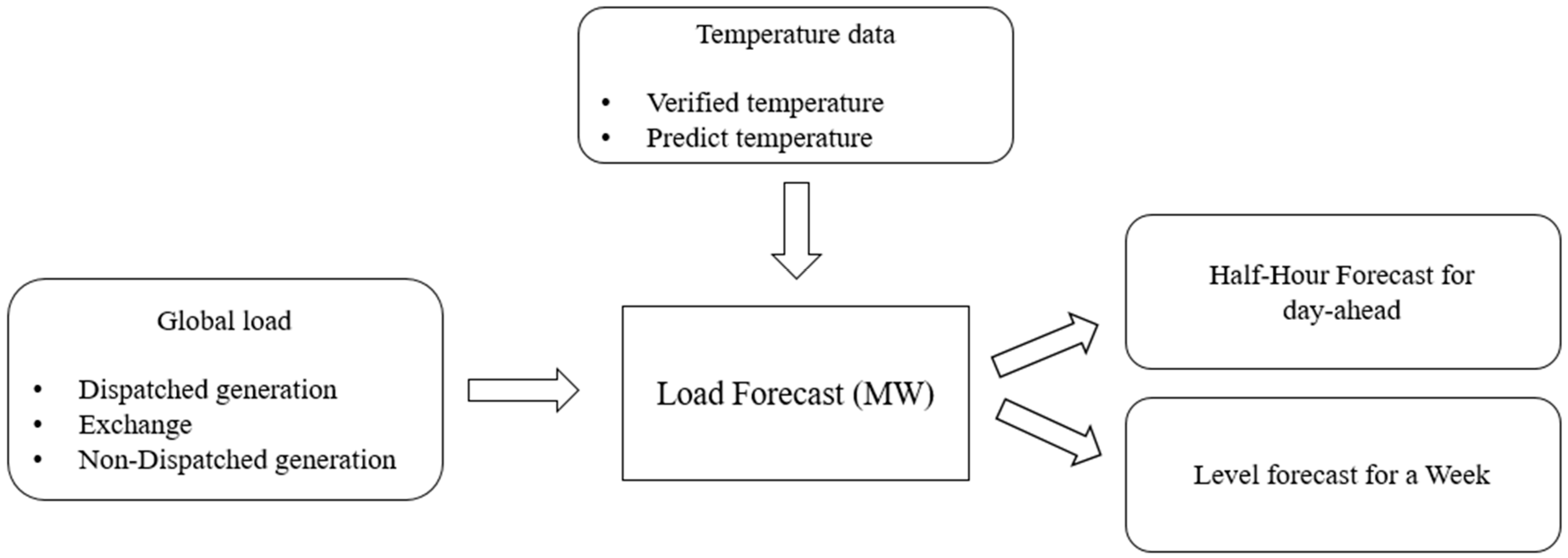 Energies 16 07444 g008